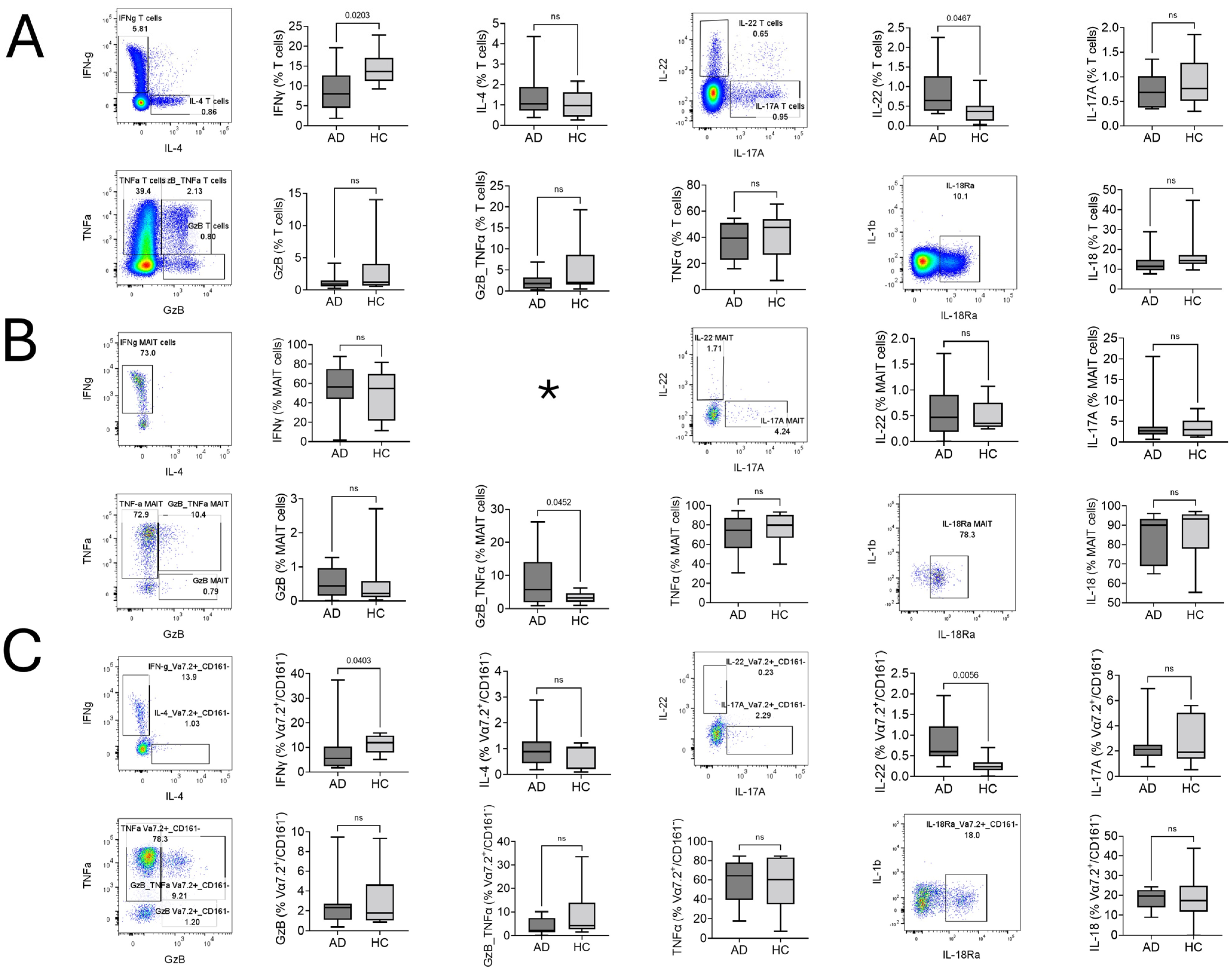 Ijms 25 03486 g002 Ijms 25 03486 g002