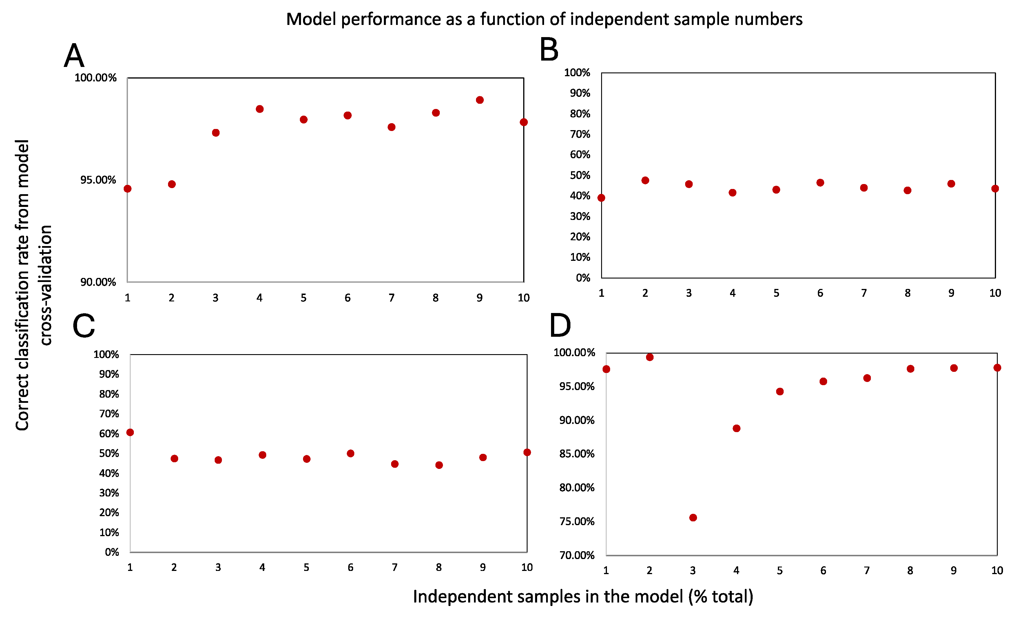 Ijms 25 03491 g002 Ijms 25 03491 g002
