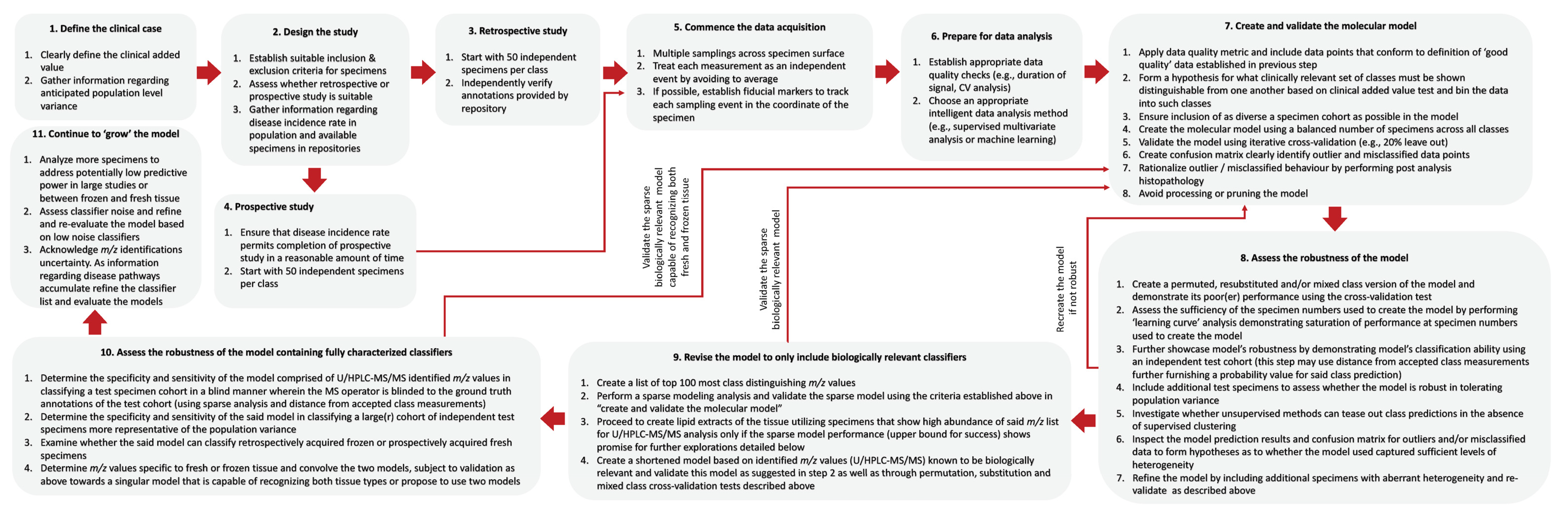 Ijms 25 03491 g004 Ijms 25 03491 g004