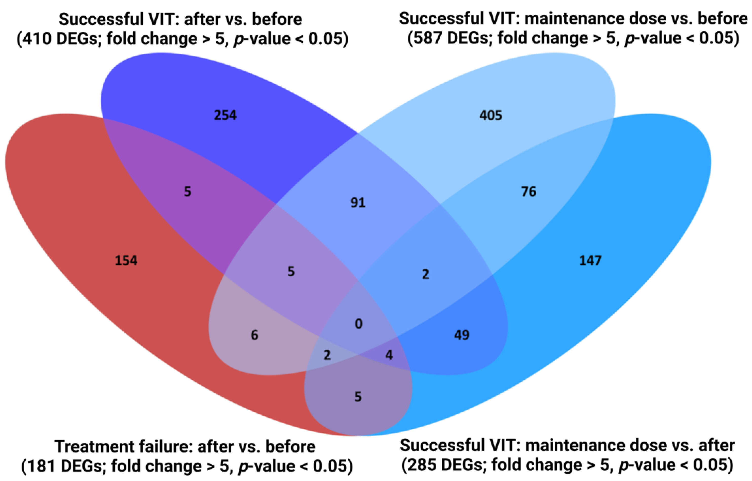 Ijms 25 03499 g001 Ijms 25 03499 g001