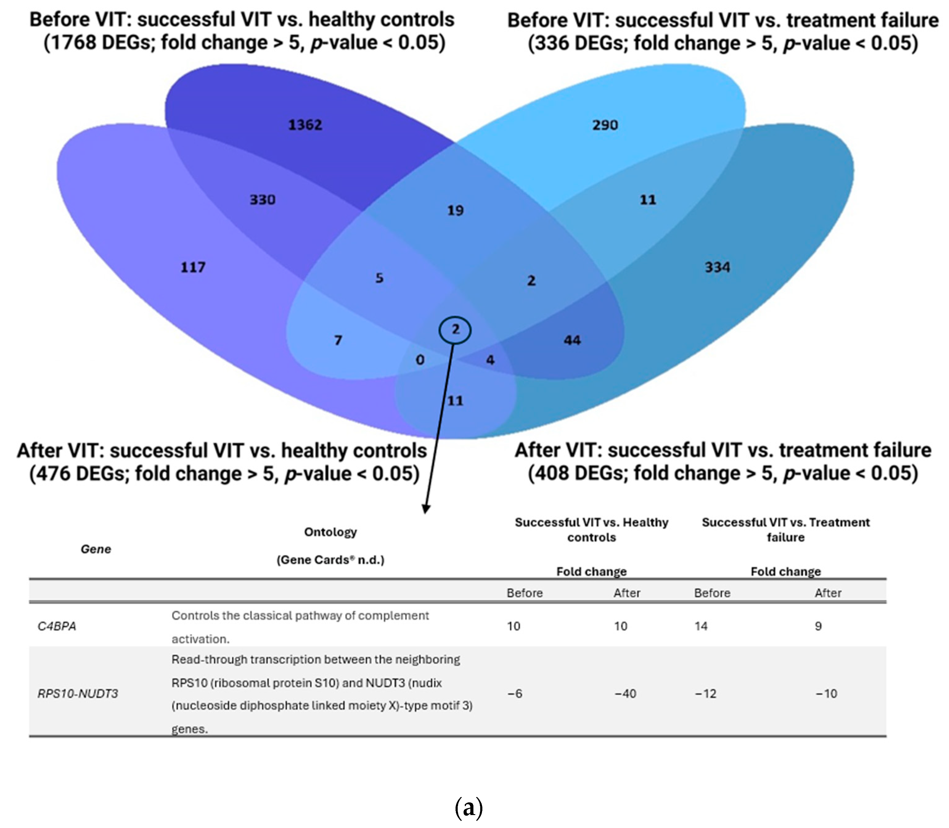 Ijms 25 03499 g003a Ijms 25 03499 g003a