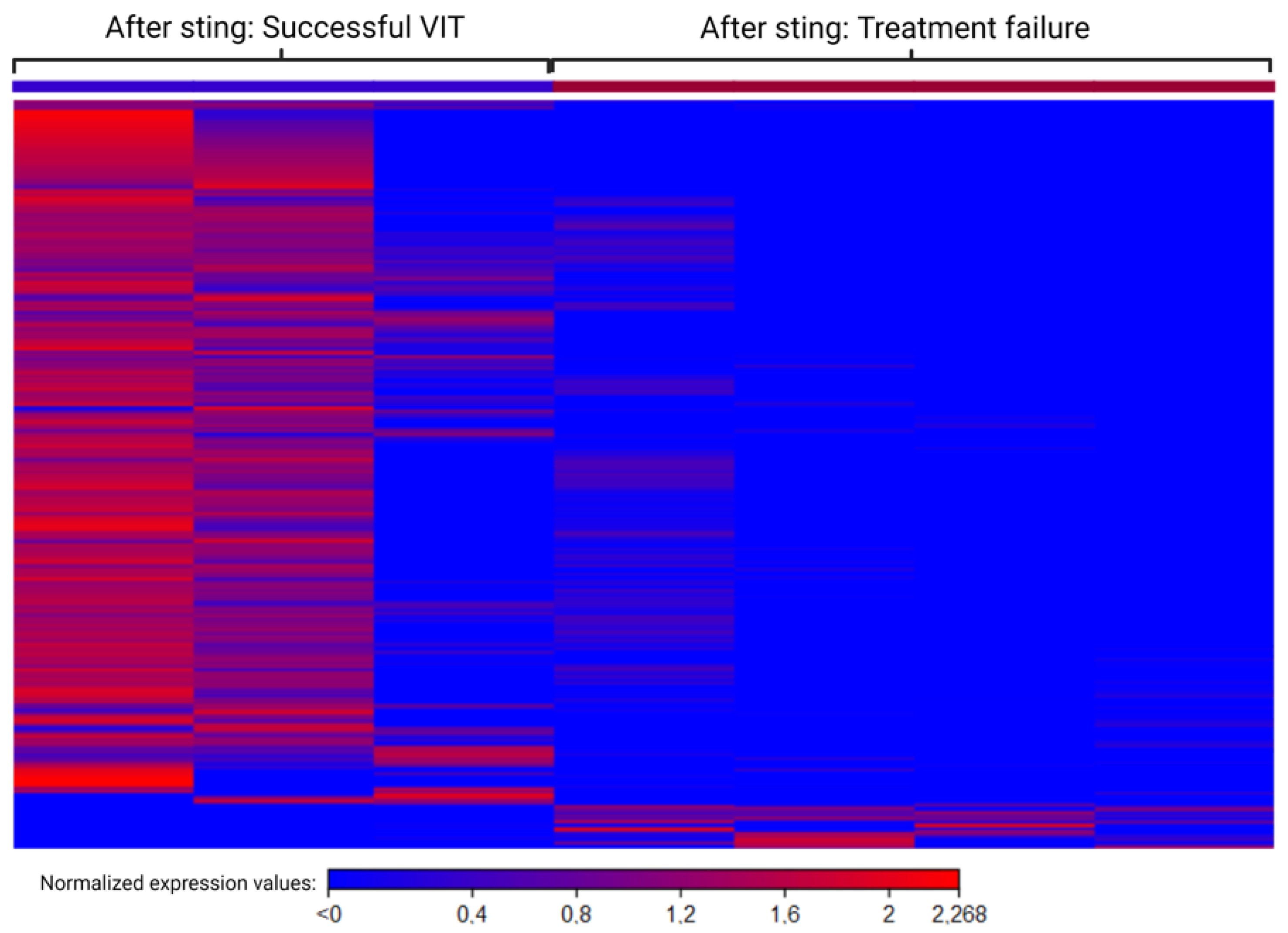 Ijms 25 03499 g004 Ijms 25 03499 g004