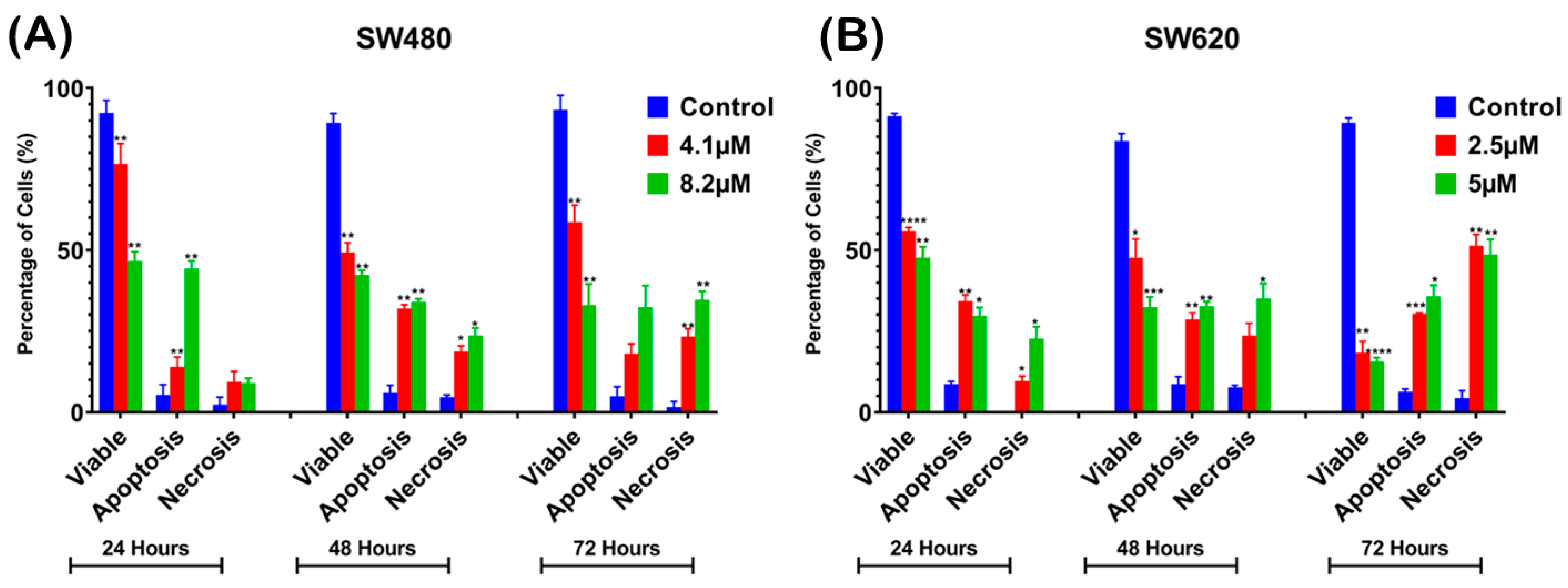 Ijms 25 03503 g006 Ijms 25 03503 g006