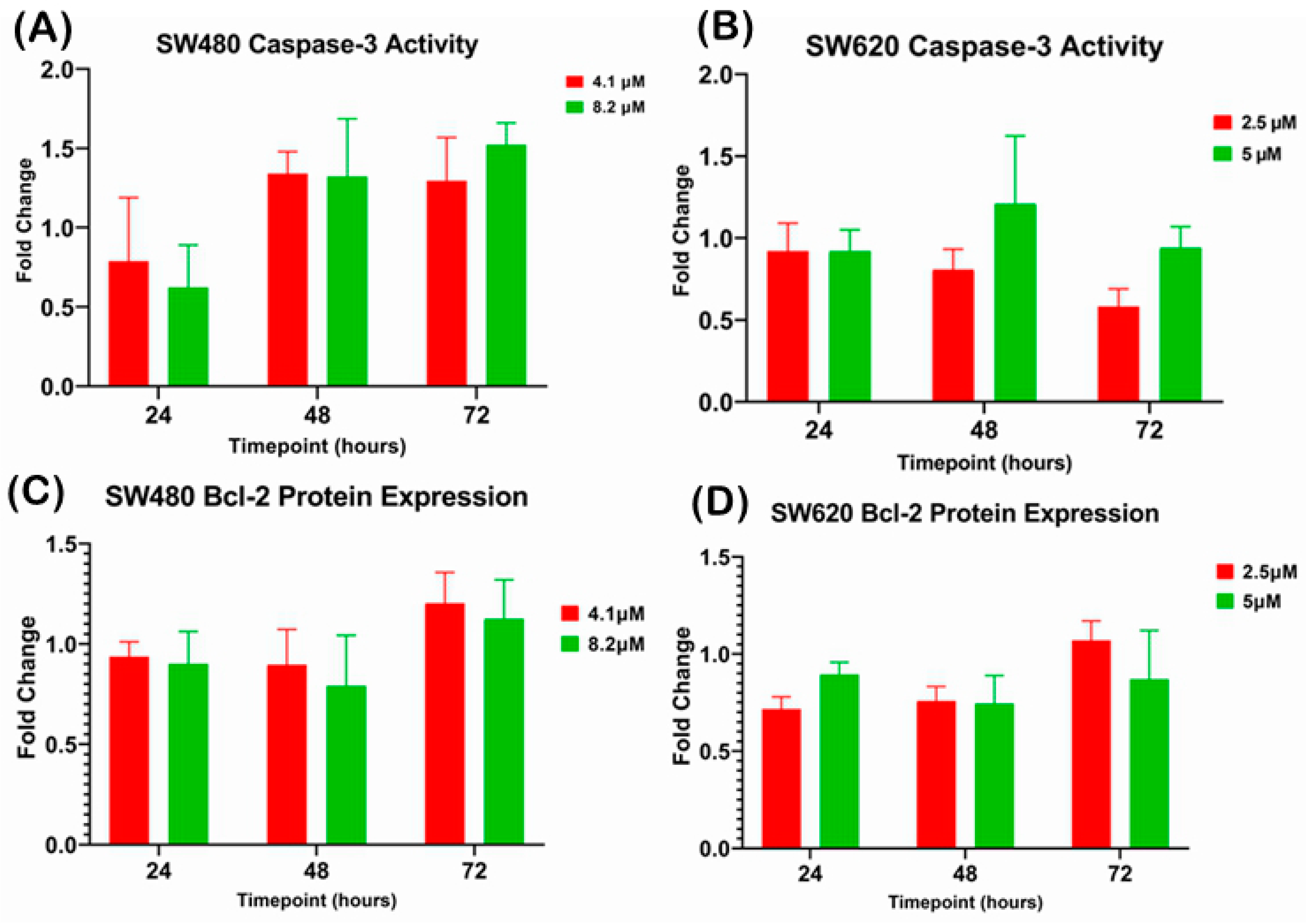 Ijms 25 03503 g007 Ijms 25 03503 g007