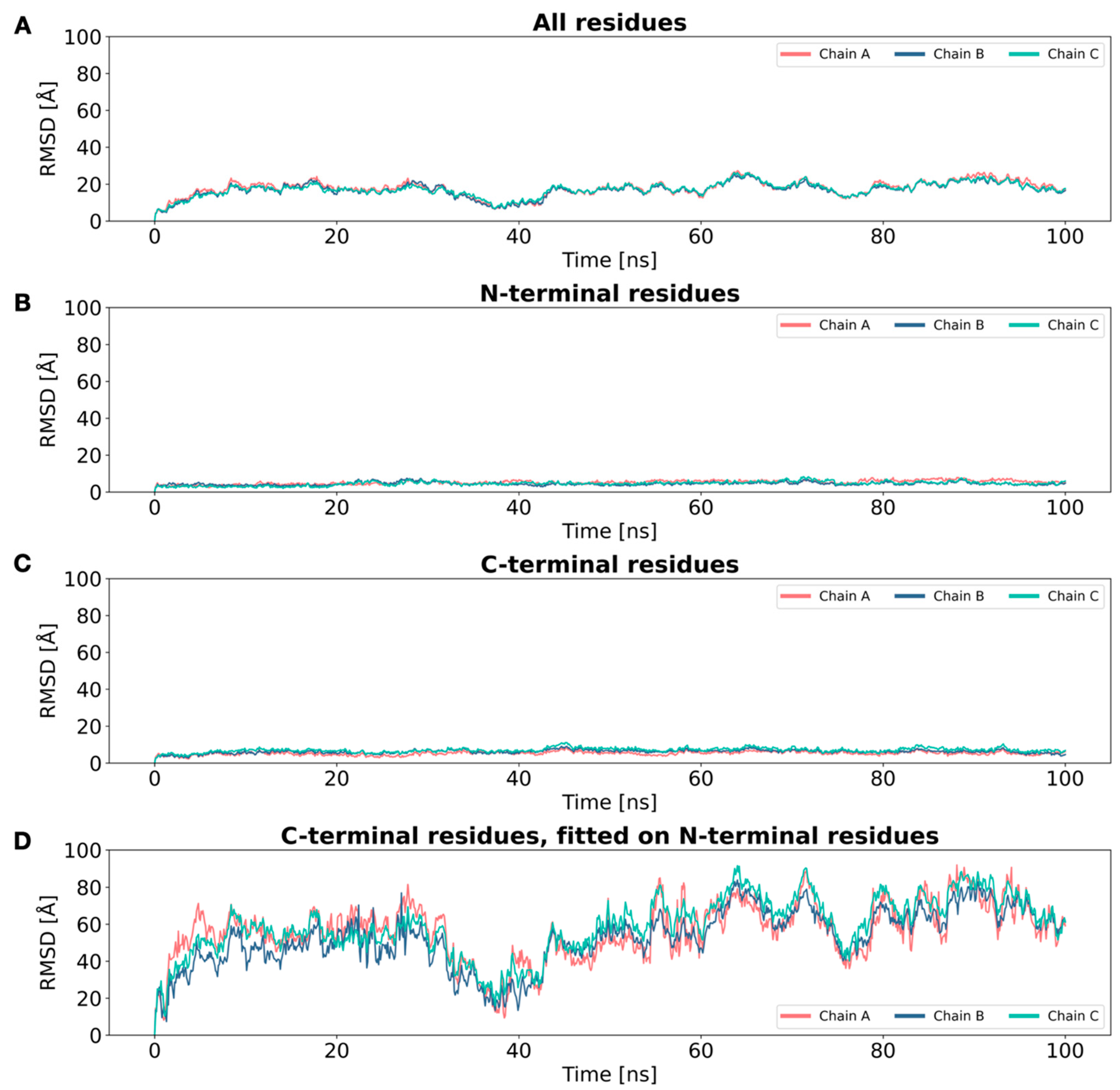 Ijms 25 03555 g002 Ijms 25 03555 g002