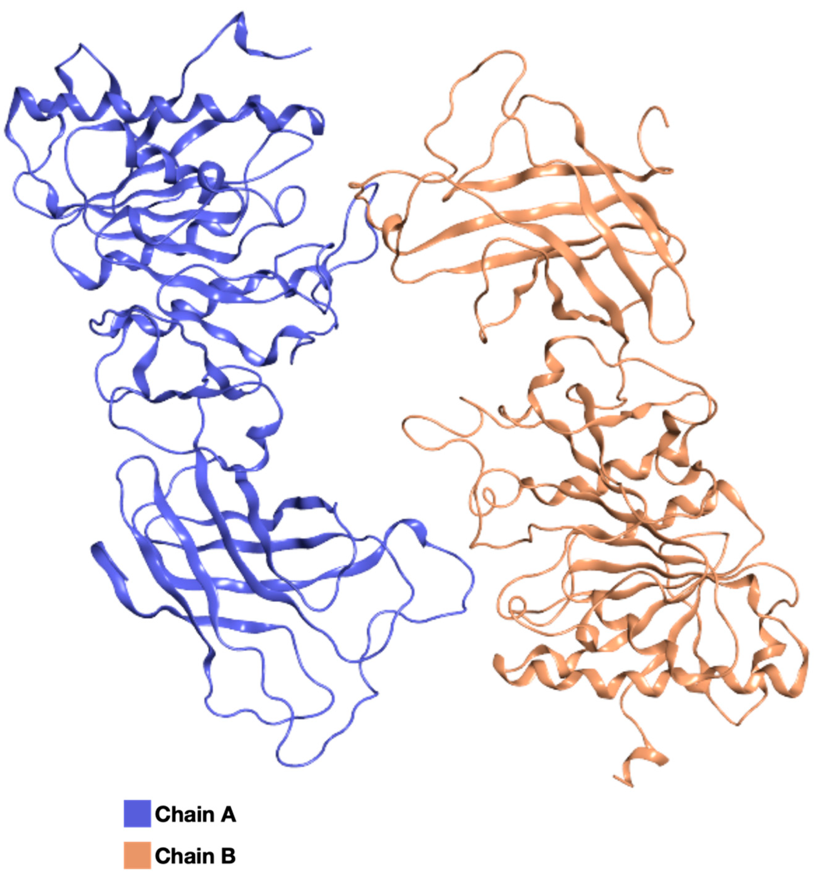 Ijms 25 03555 g004 Ijms 25 03555 g004