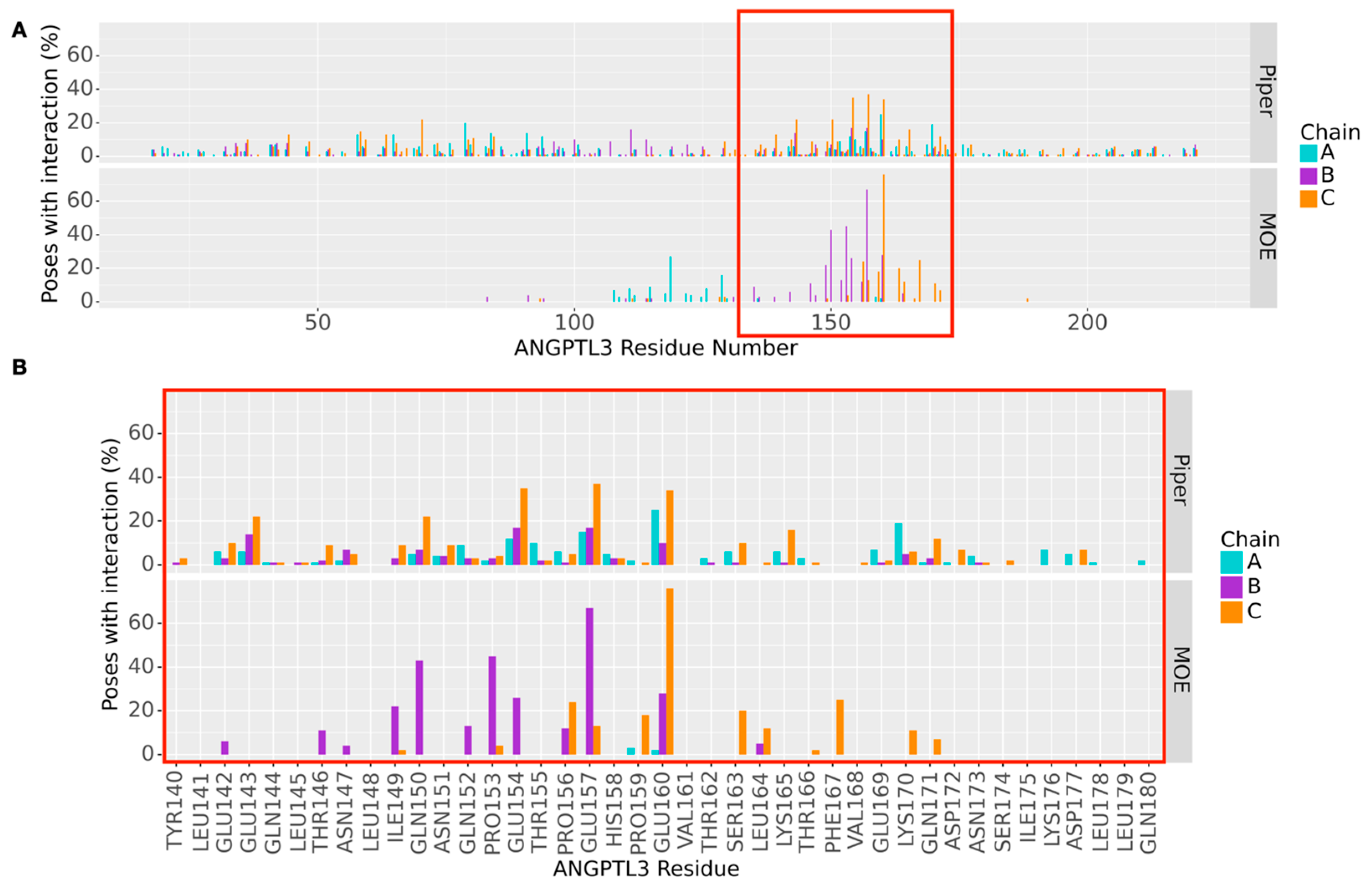 Ijms 25 03555 g005 Ijms 25 03555 g005