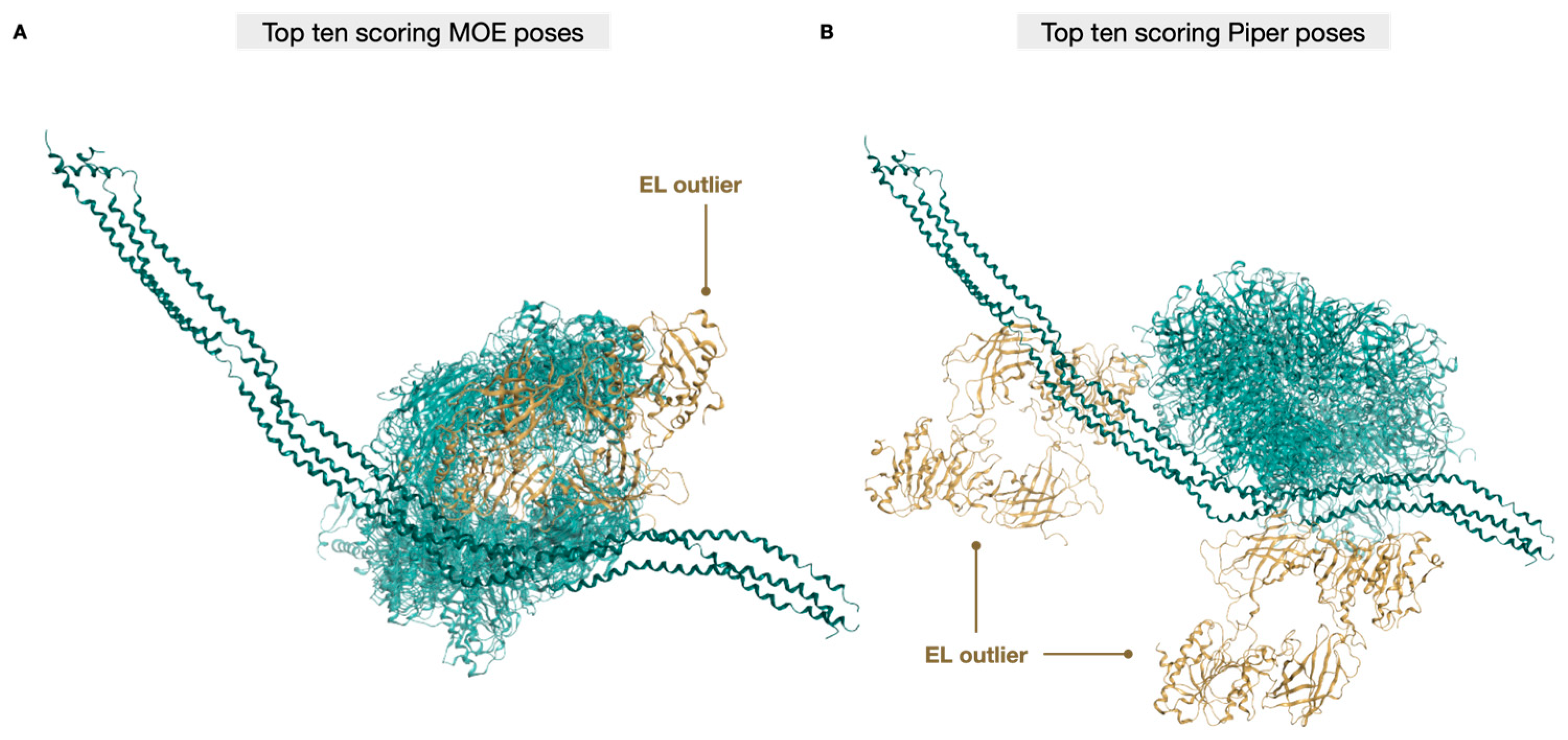Ijms 25 03555 g006 Ijms 25 03555 g006
