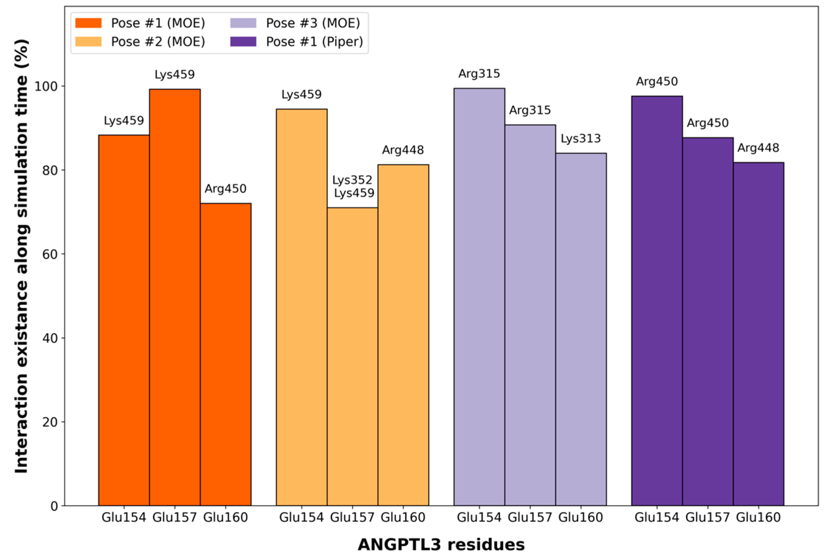 Ijms 25 03555 g007 Ijms 25 03555 g007
