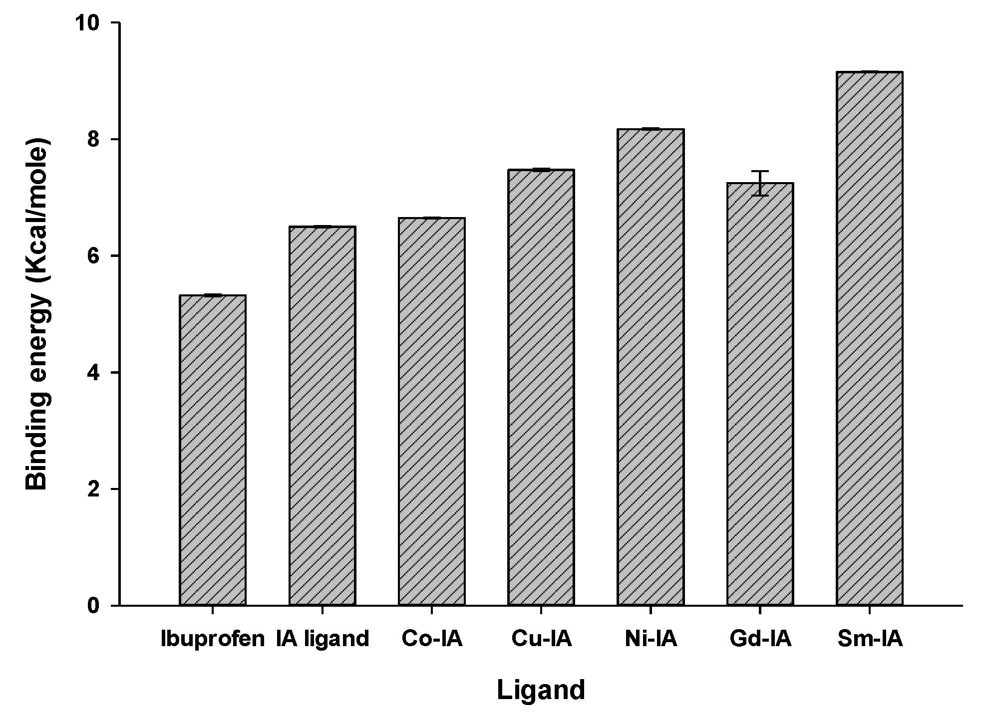 Ijms 25 03558 g009 Ijms 25 03558 g009