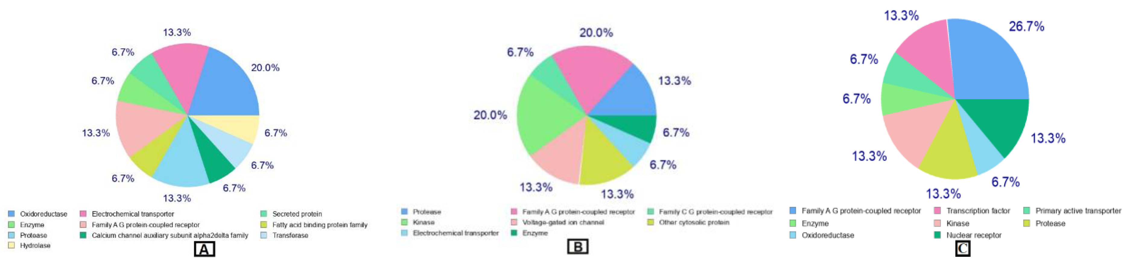 Ijms 25 03558 g010 Ijms 25 03558 g010