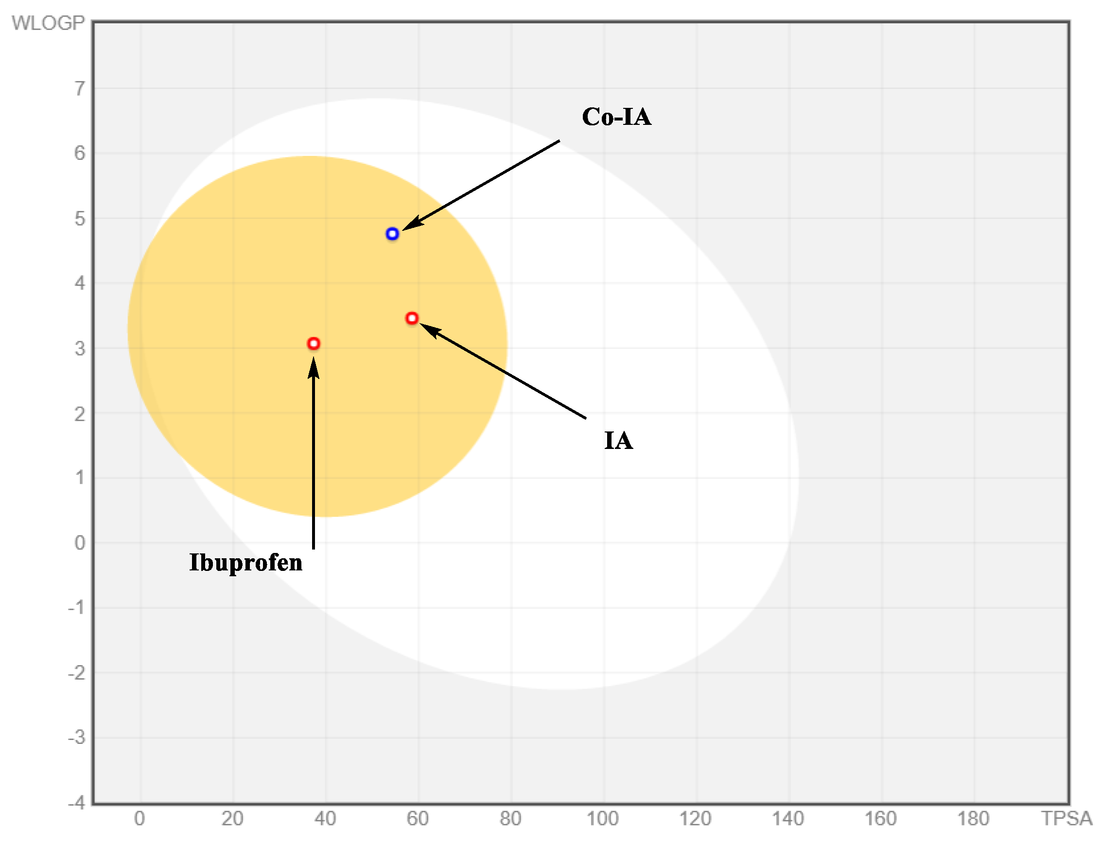Ijms 25 03558 g011 Ijms 25 03558 g011