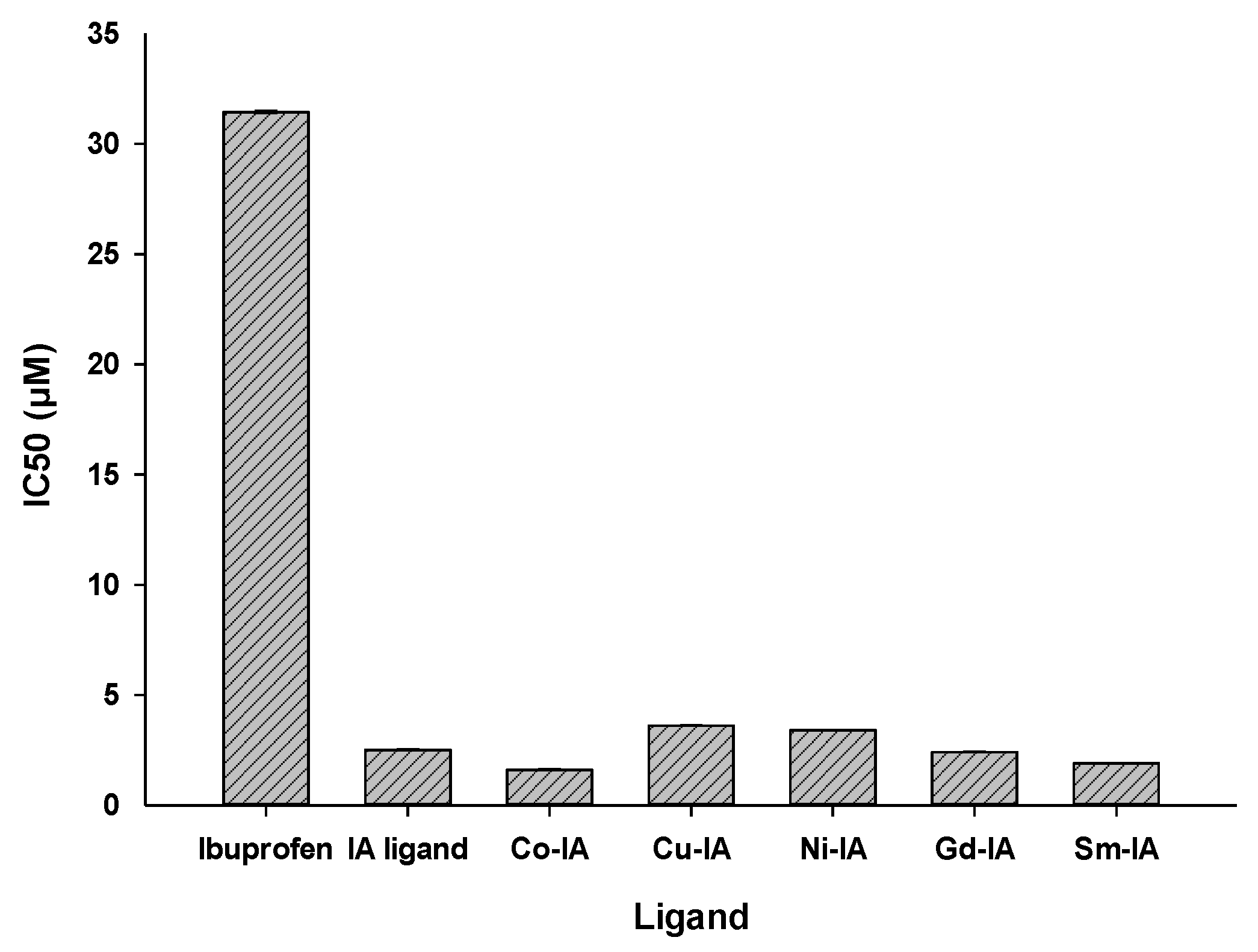 Ijms 25 03558 g012 Ijms 25 03558 g012