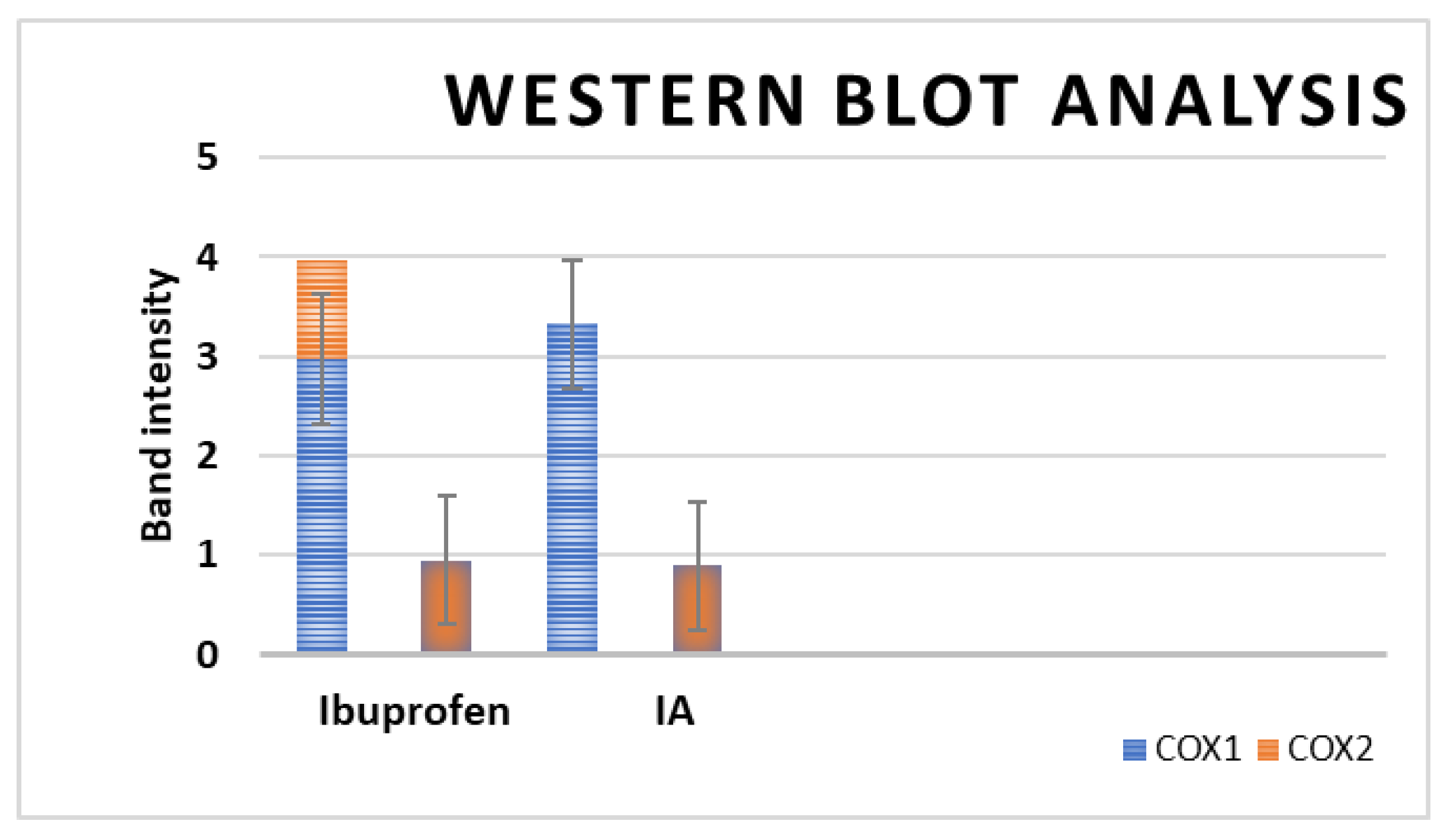 Ijms 25 03558 g013 Ijms 25 03558 g013