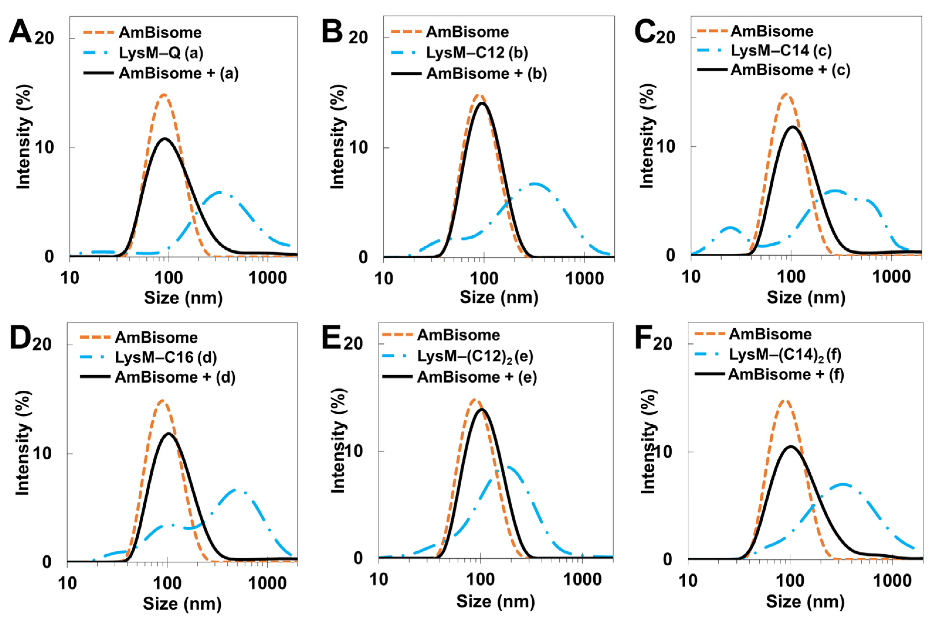 Ijms 25 03567 g002 Ijms 25 03567 g002