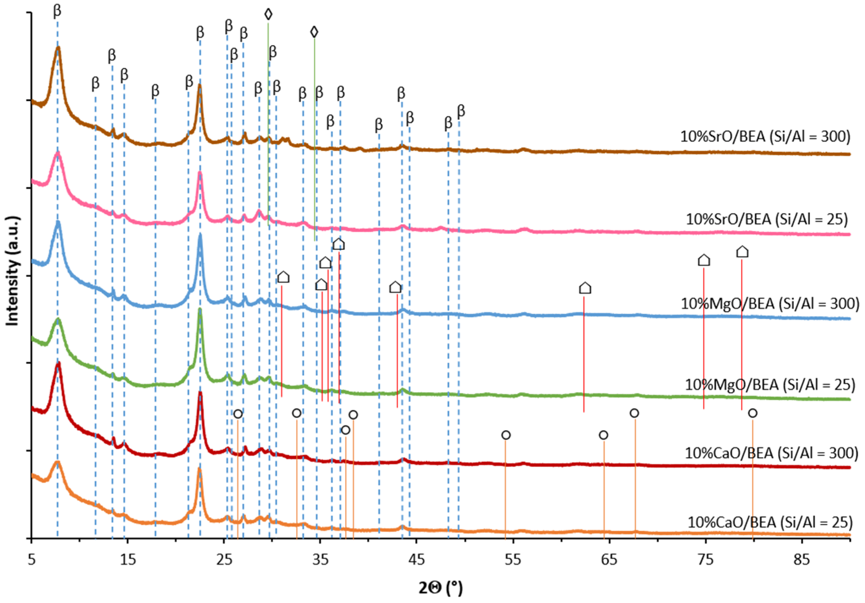 Ijms 25 03570 g001 Ijms 25 03570 g001