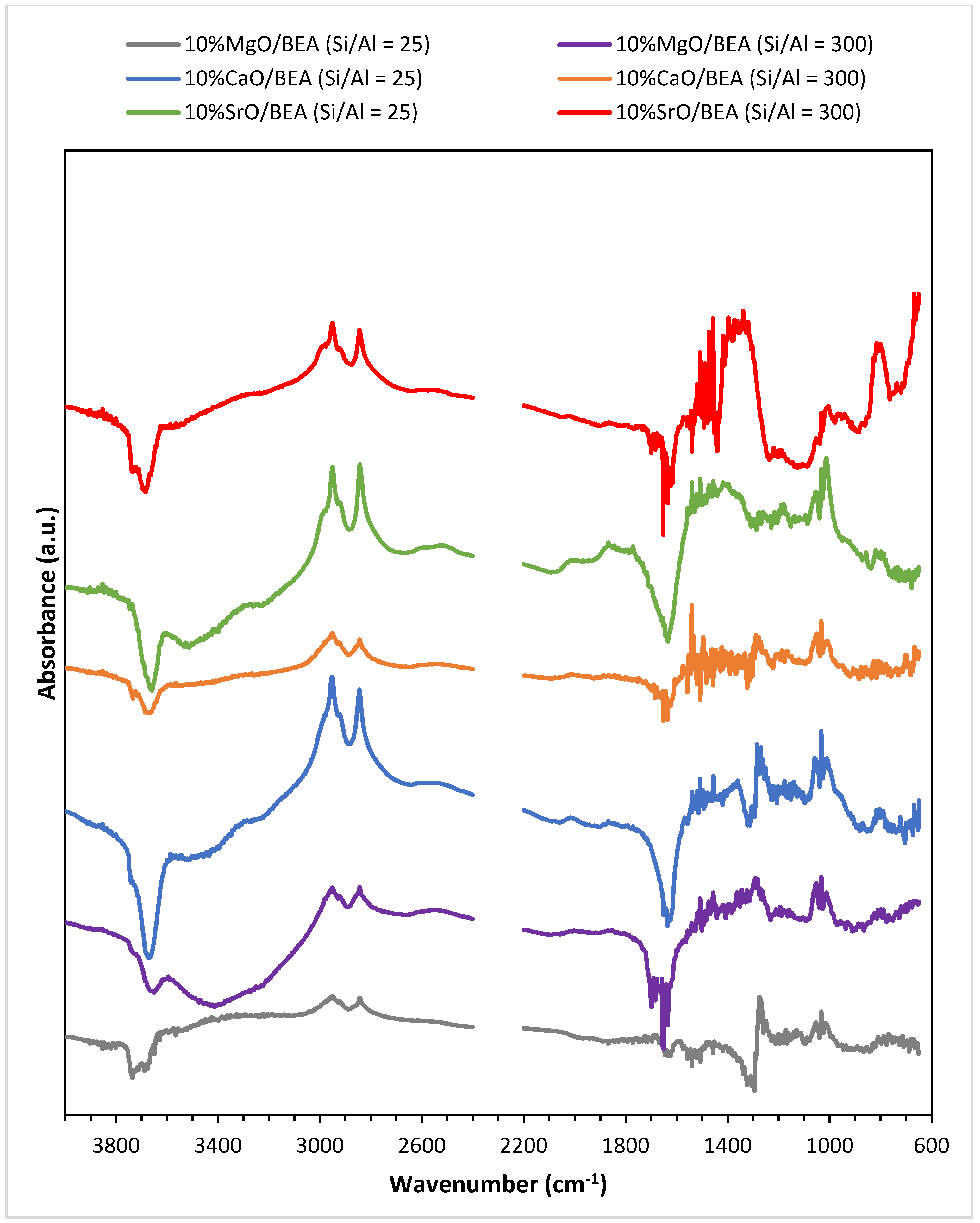 Ijms 25 03570 g008 Ijms 25 03570 g008