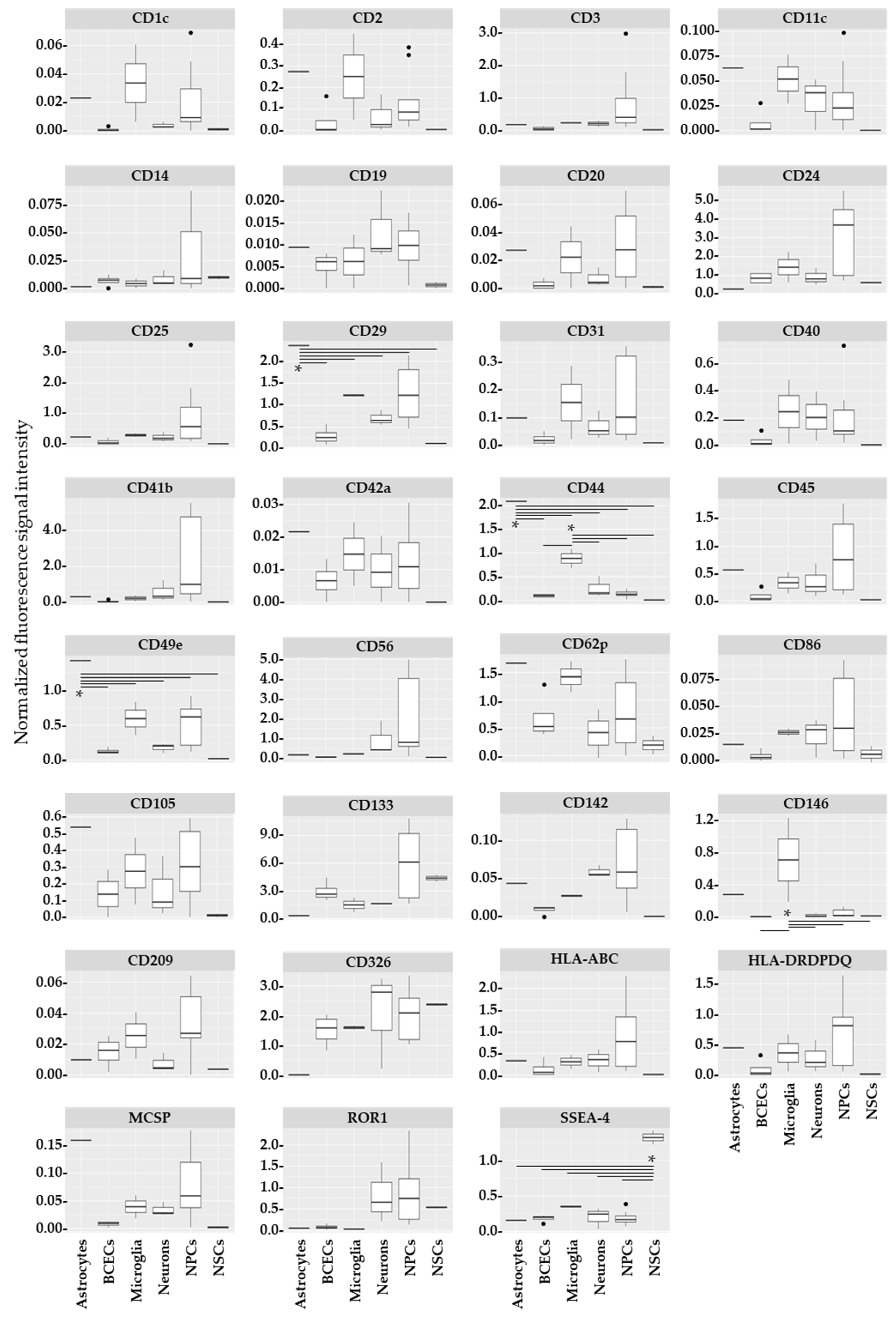 Ijms 25 03575 g001 Ijms 25 03575 g001