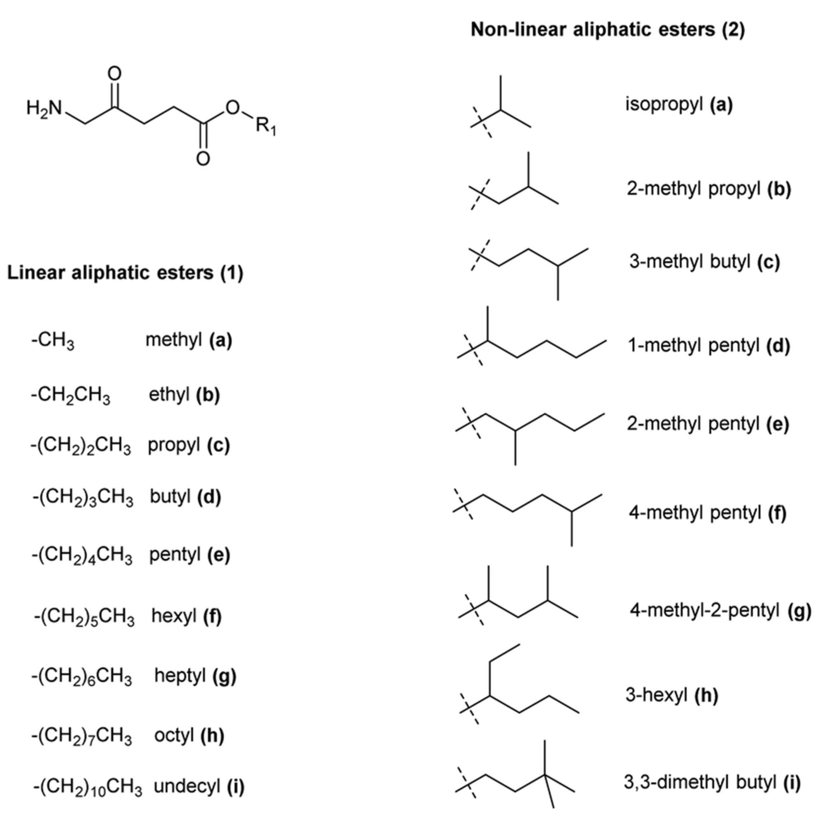 Ijms 25 03590 g004 Ijms 25 03590 g004