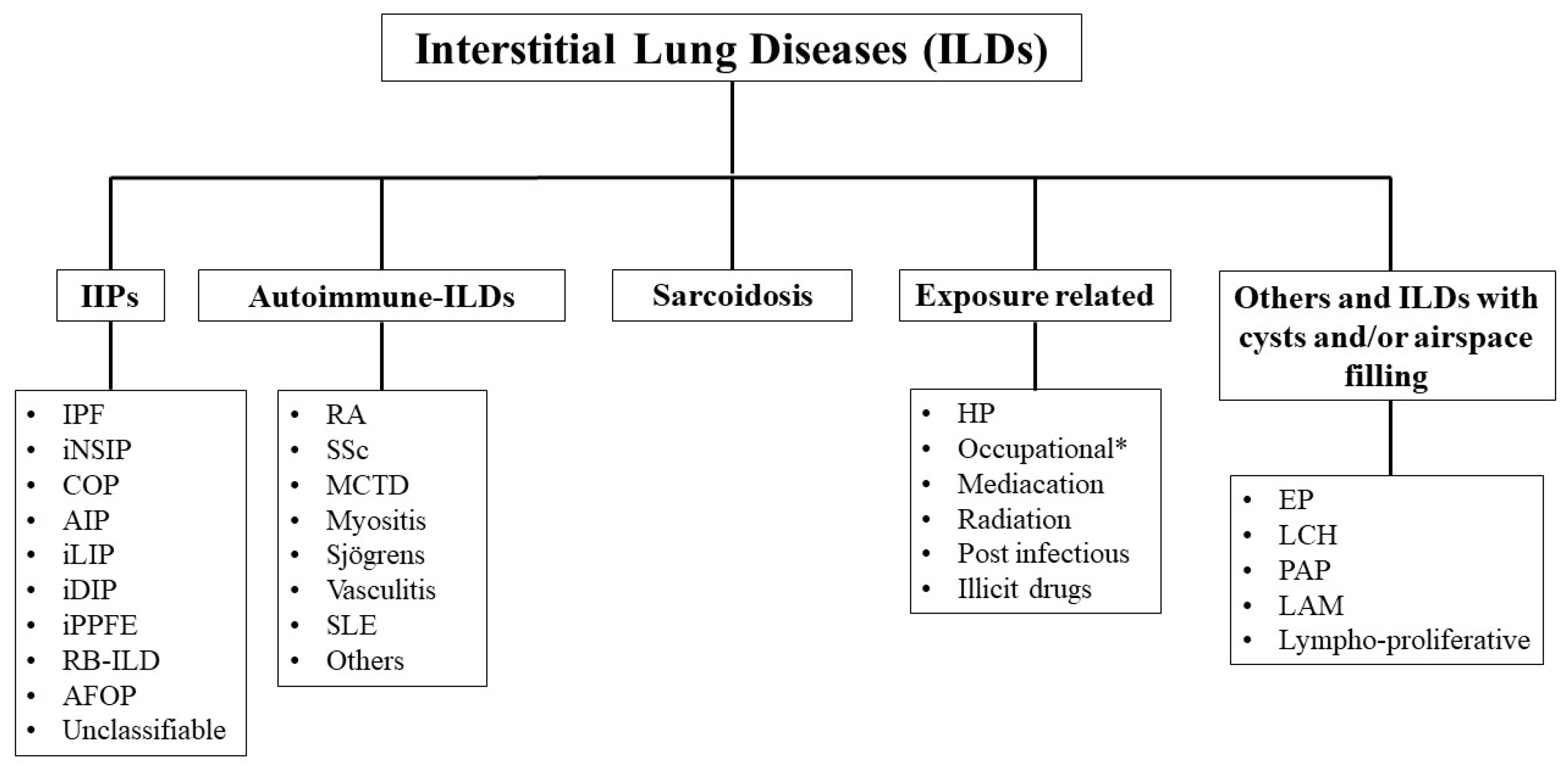 Ijms 25 03618 g001 Ijms 25 03618 g001