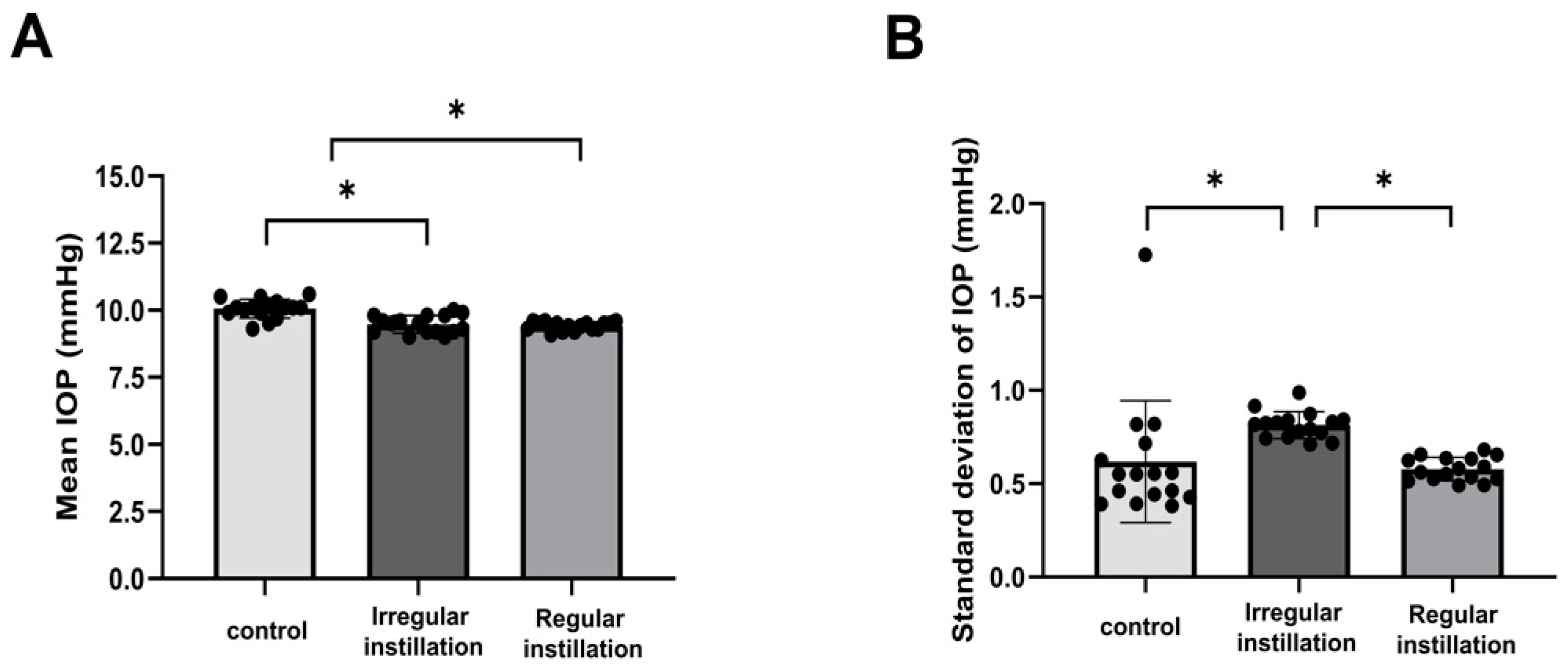 Ijms 25 03689 g001 Ijms 25 03689 g001