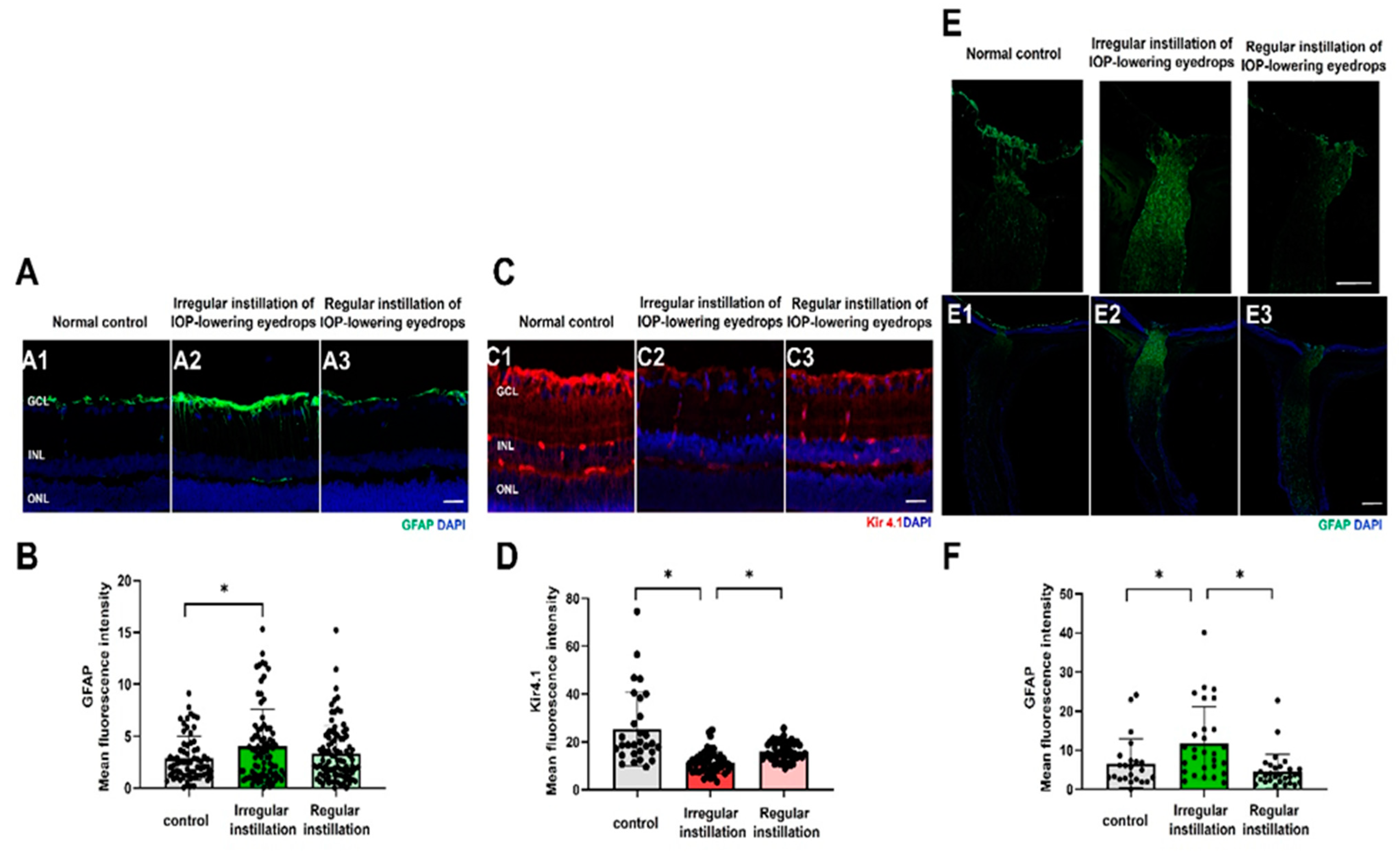 Ijms 25 03689 g005 Ijms 25 03689 g005