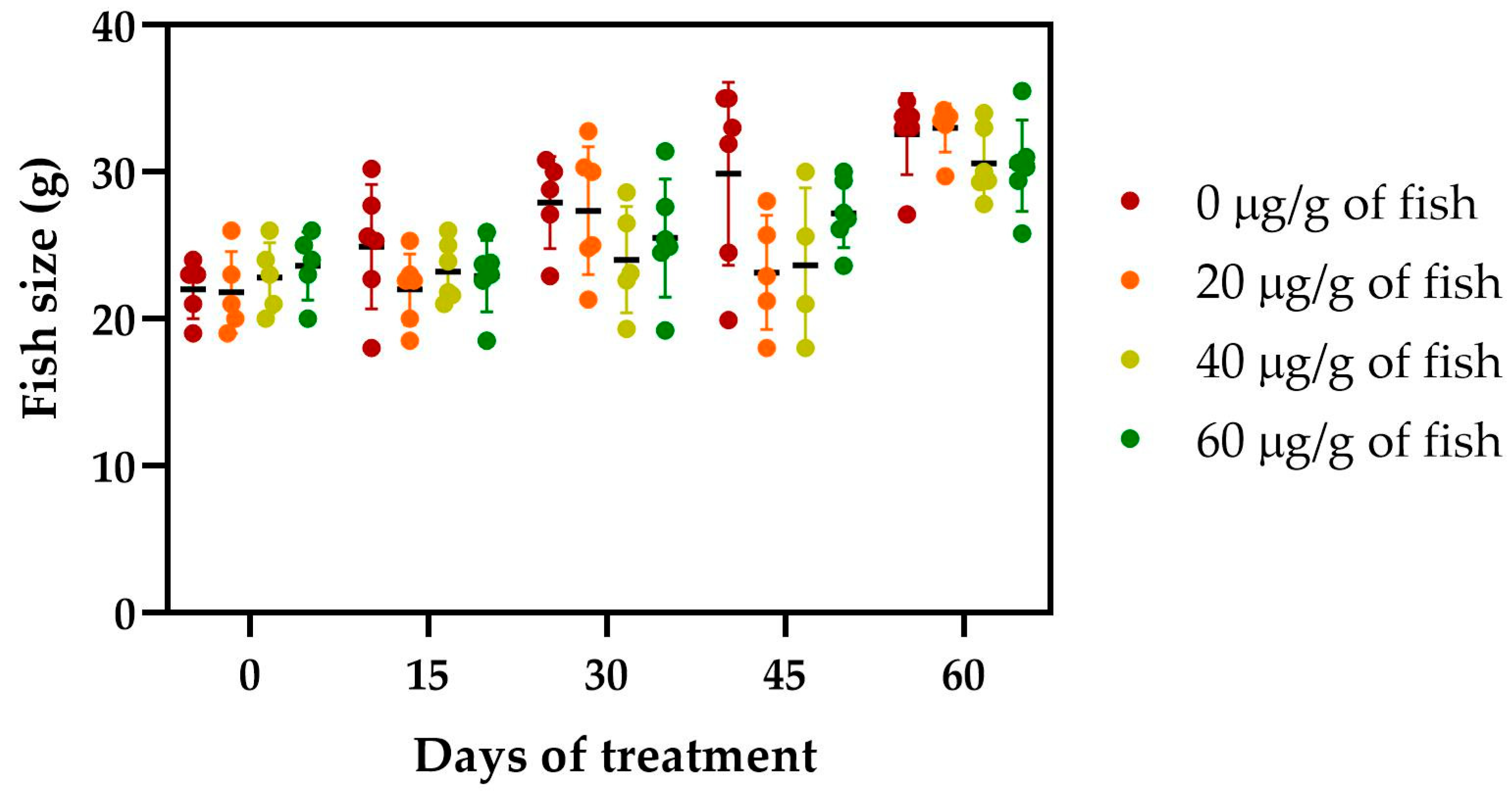 Ijms 25 03700 g002 Ijms 25 03700 g002