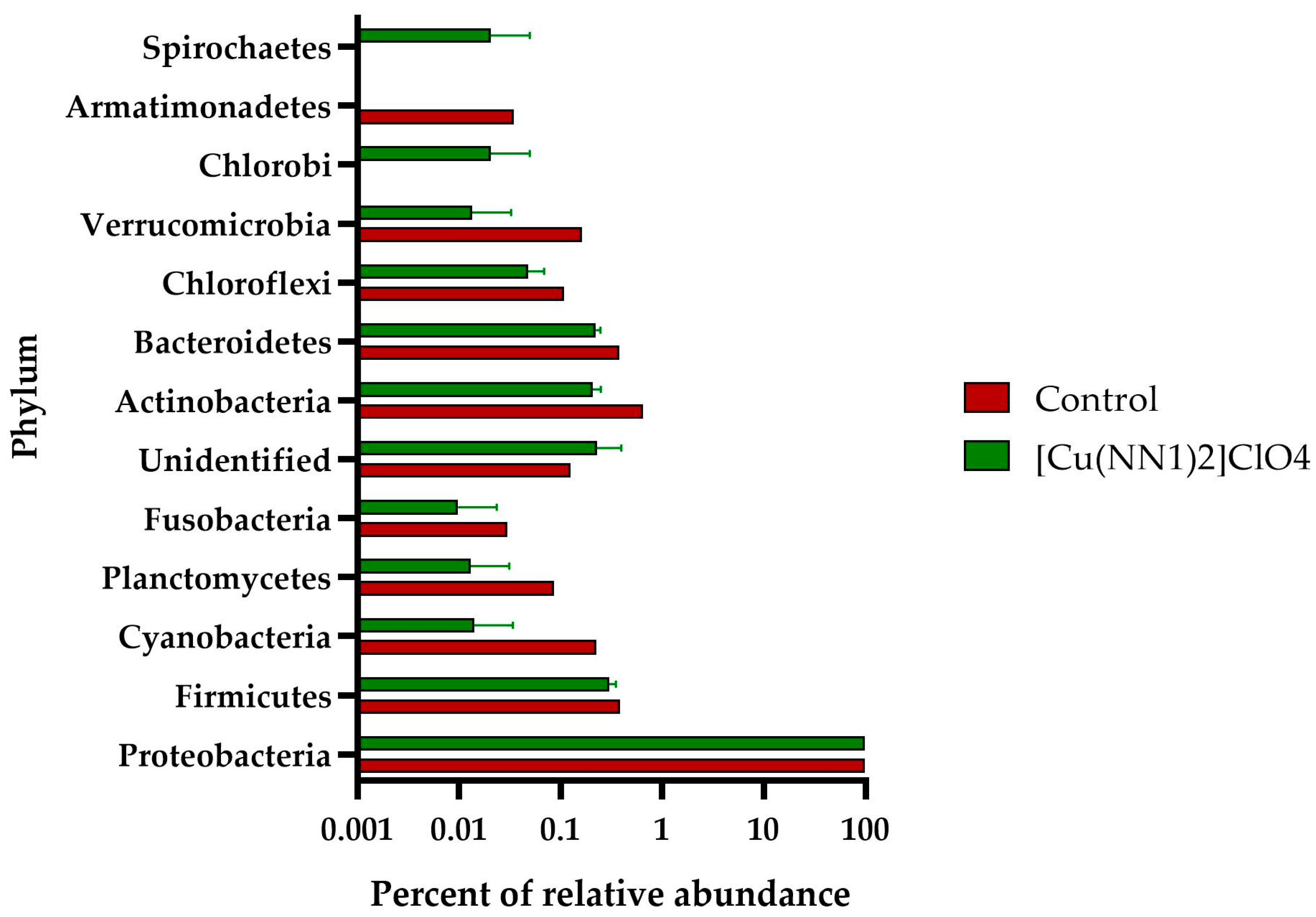 Ijms 25 03700 g004 Ijms 25 03700 g004