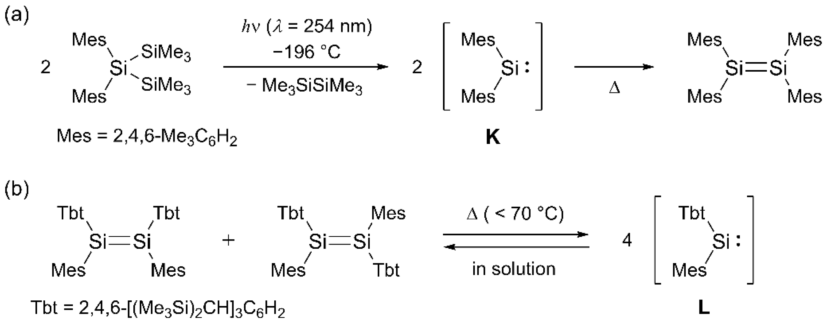 Ijms 25 03761 sch001