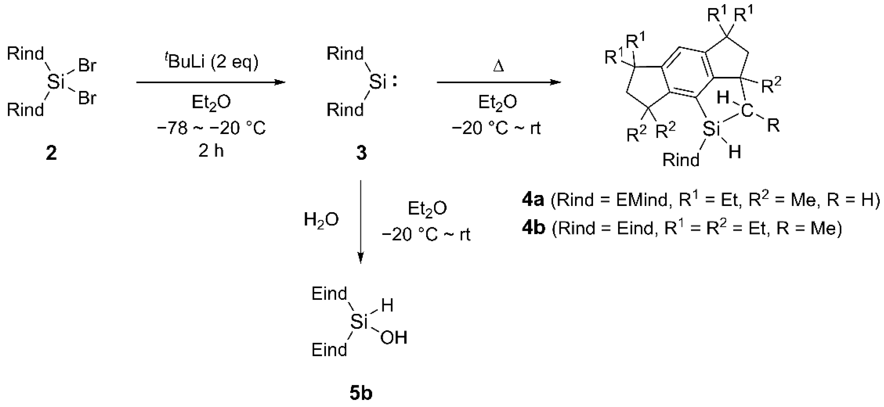 Ijms 25 03761 sch002