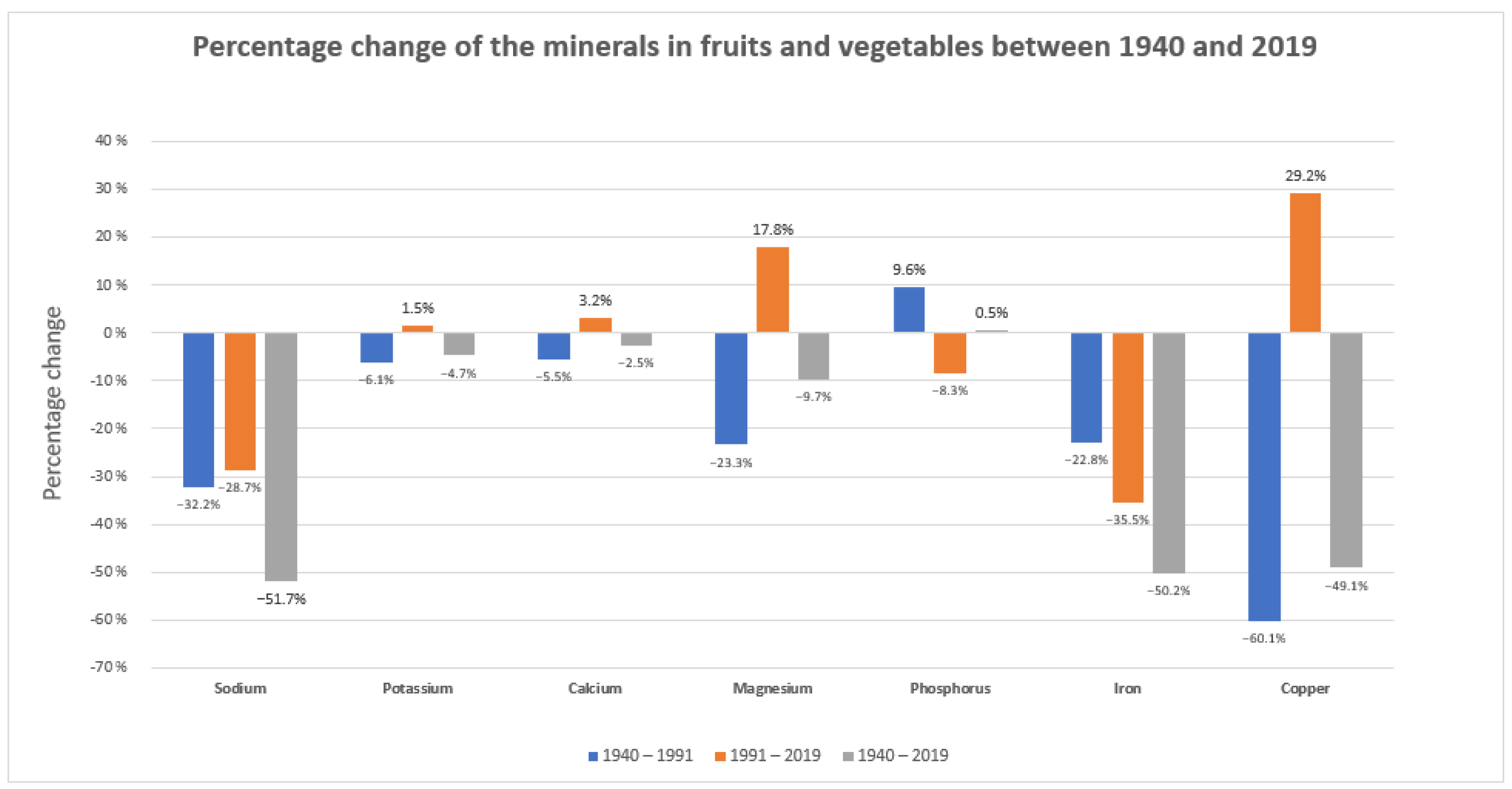 Ijms 25 03769 g002 Ijms 25 03769 g002