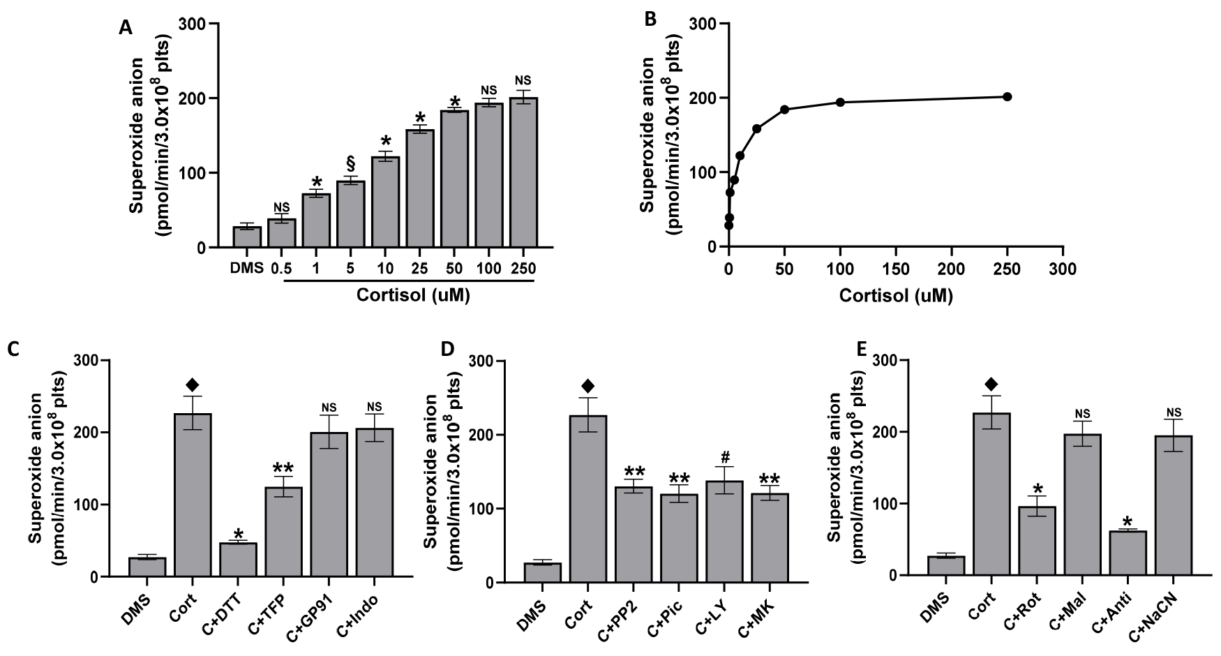 Ijms 25 03776 g002 Ijms 25 03776 g002