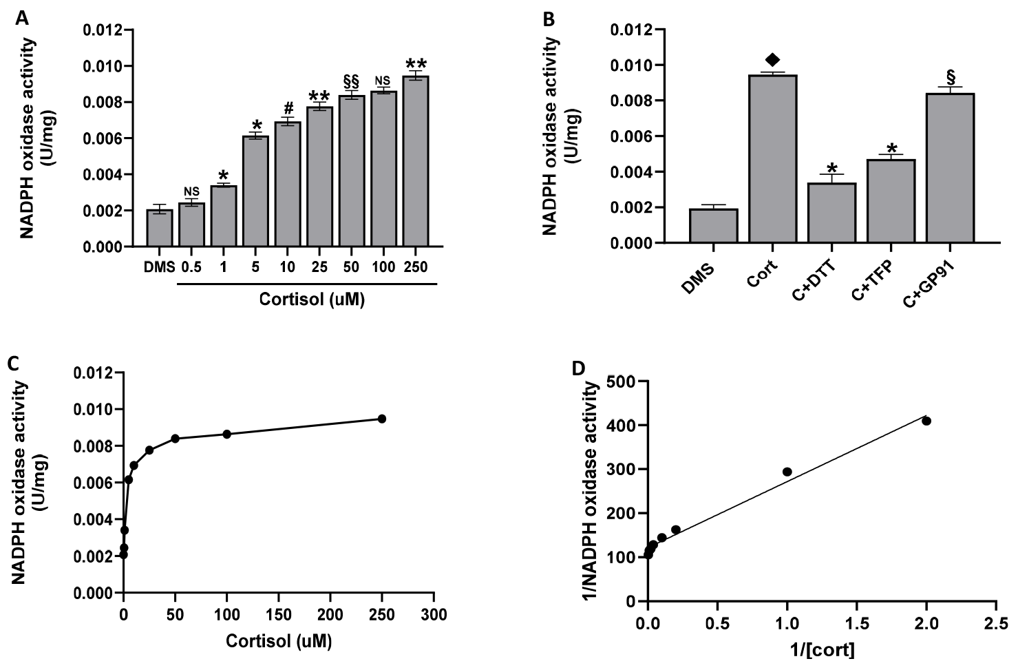 Ijms 25 03776 g005 Ijms 25 03776 g005