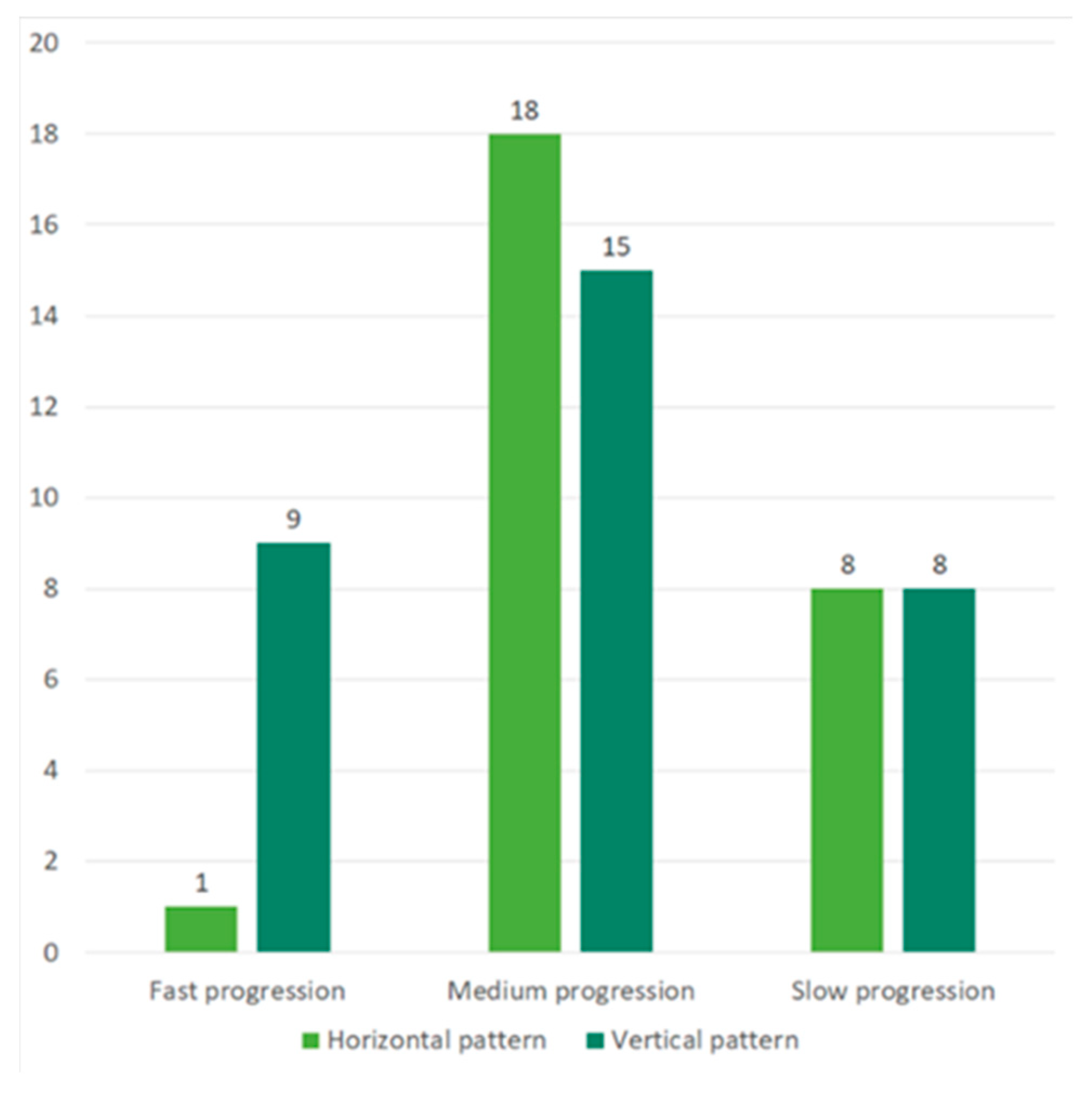 Ijms 25 03782 g001 Ijms 25 03782 g001