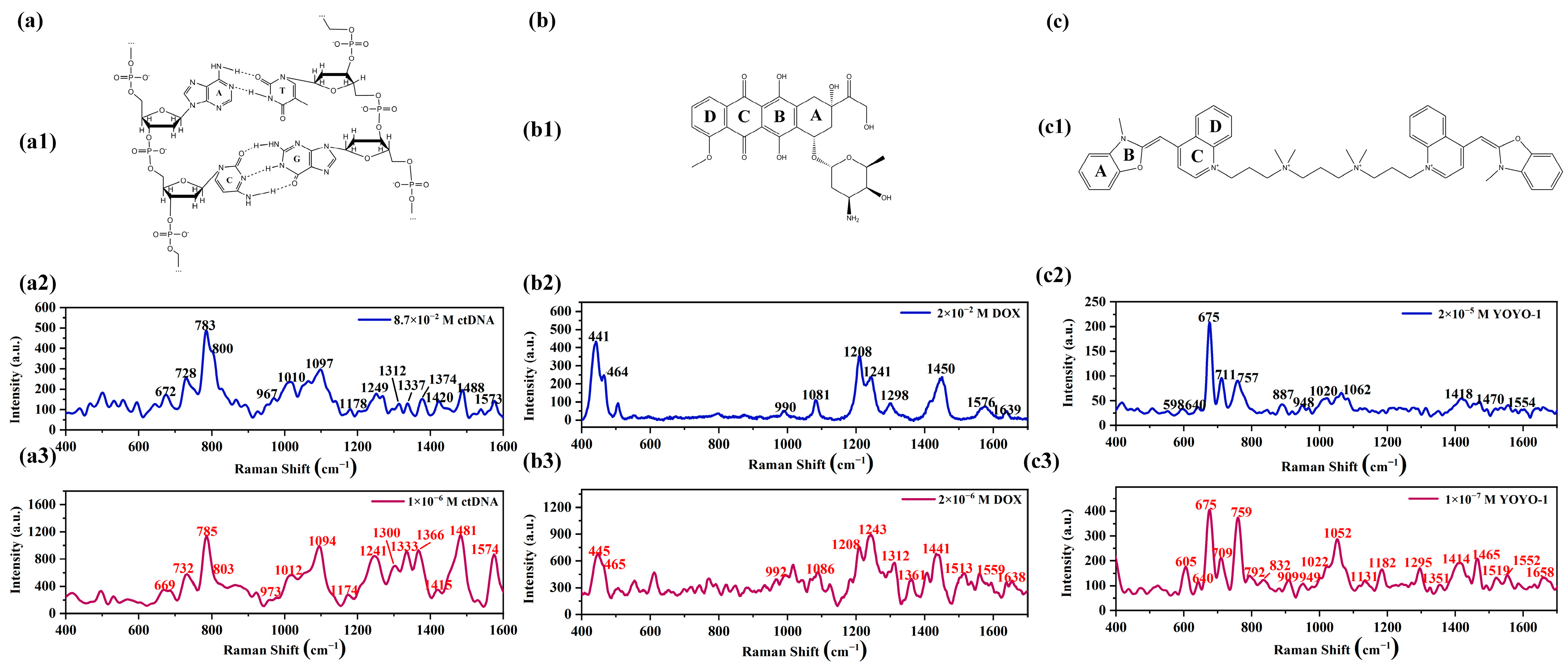 Ijms 25 03804 g003 Ijms 25 03804 g003