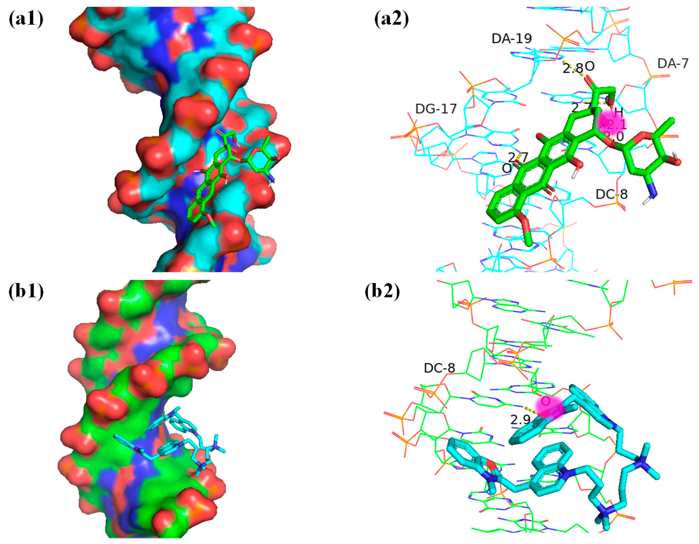 Ijms 25 03804 g008 Ijms 25 03804 g008