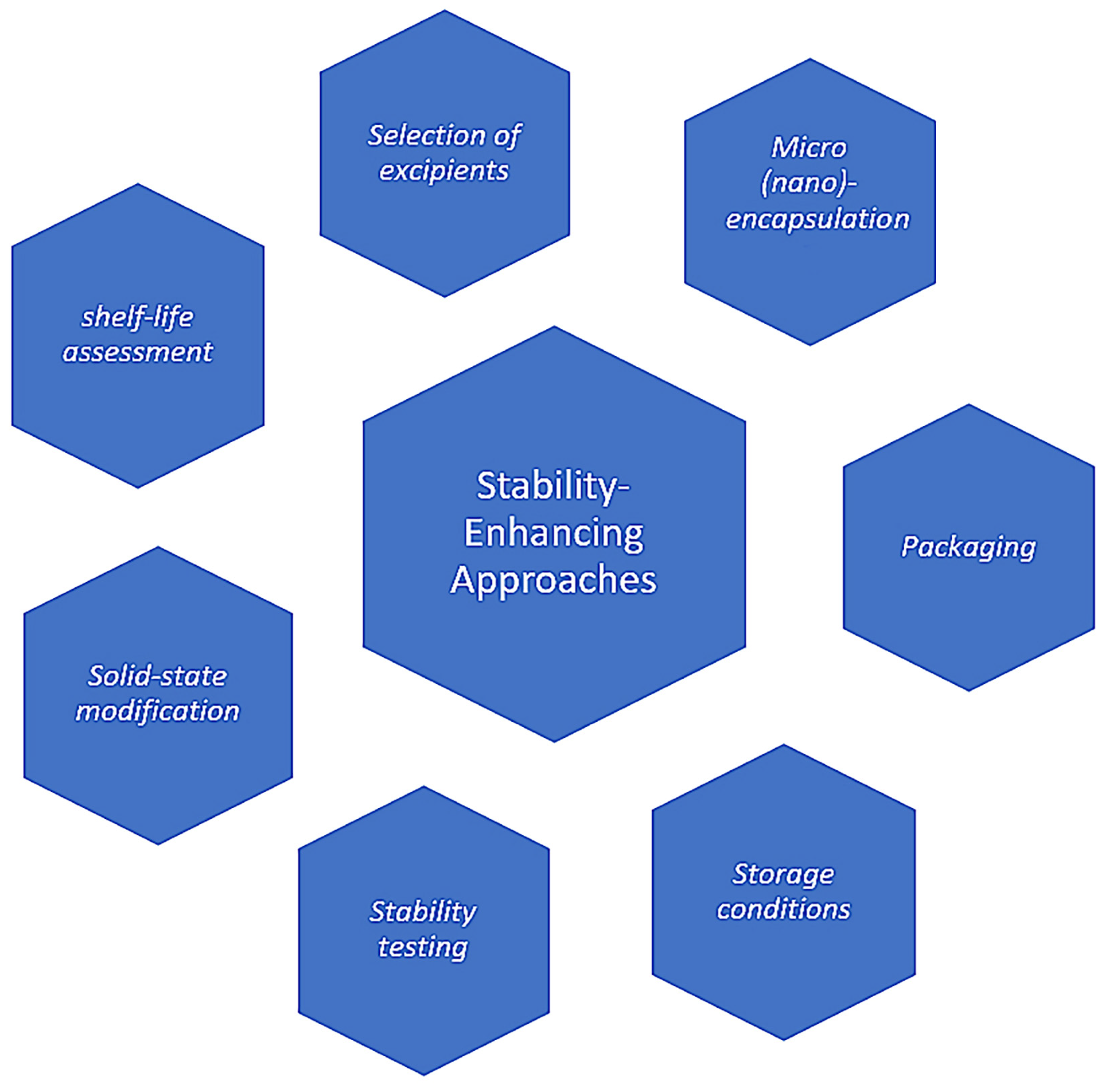 Ijms 25 03822 g002 Ijms 25 03822 g002