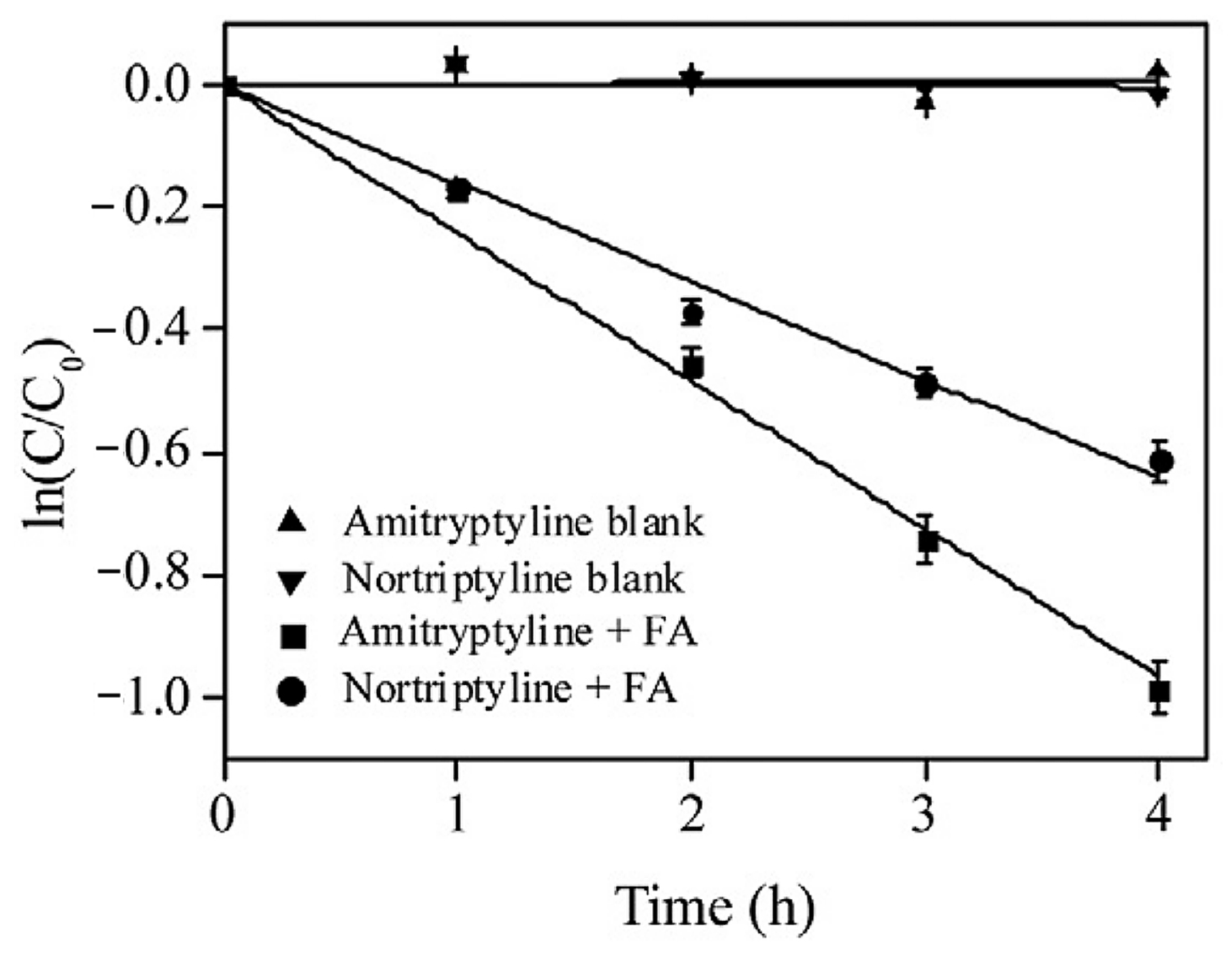 Ijms 25 03822 g008 Ijms 25 03822 g008