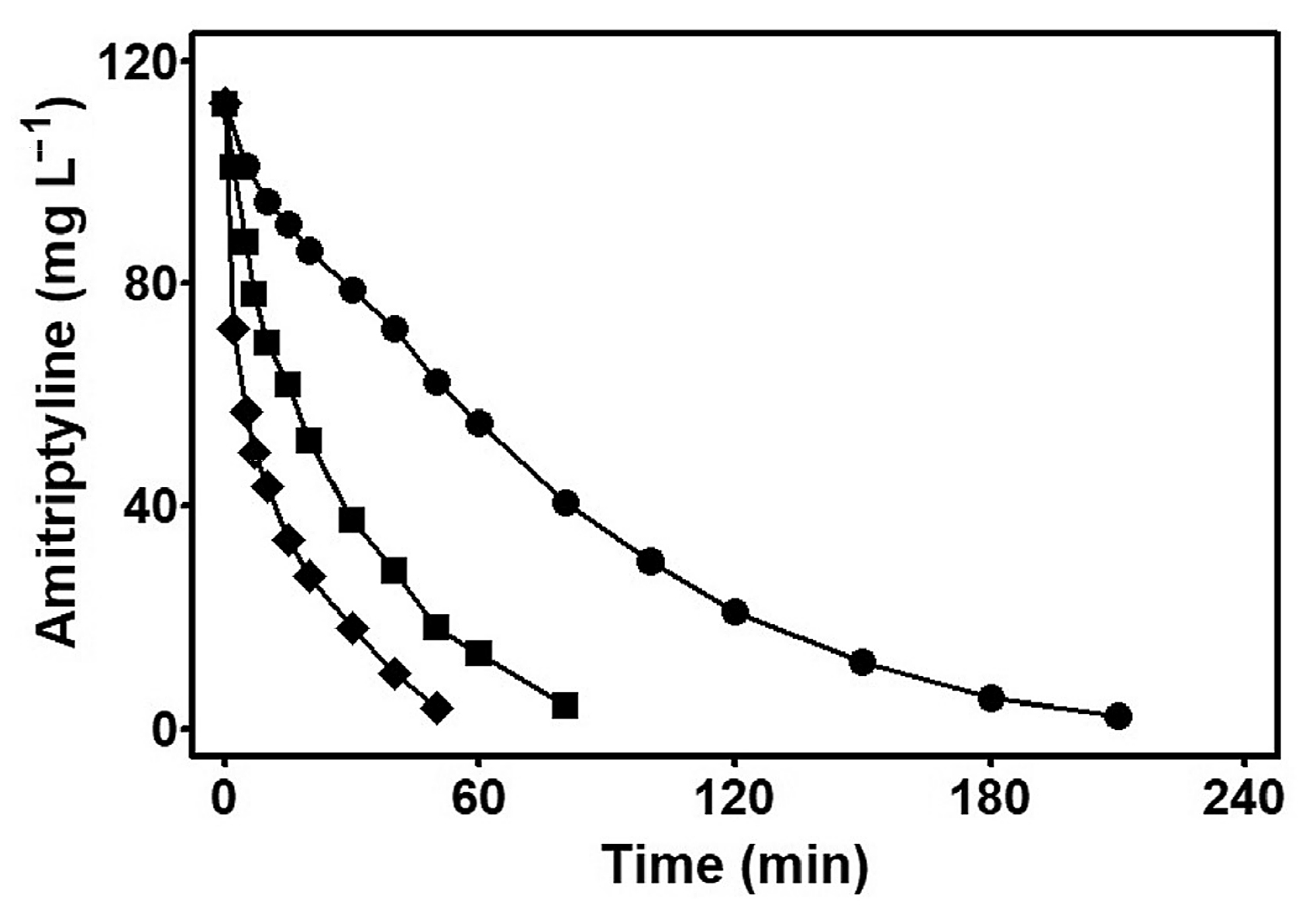 Ijms 25 03822 g015 Ijms 25 03822 g015