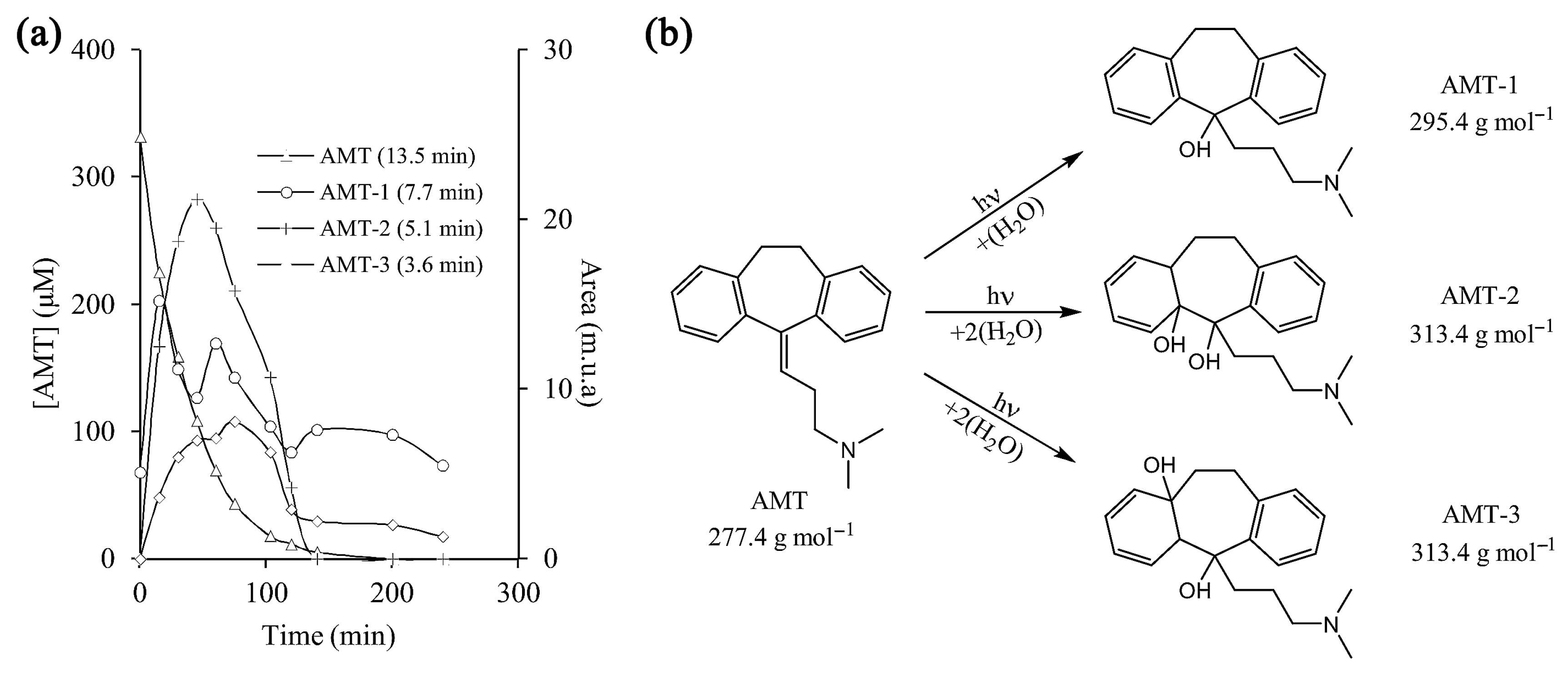 Ijms 25 03822 g017 Ijms 25 03822 g017