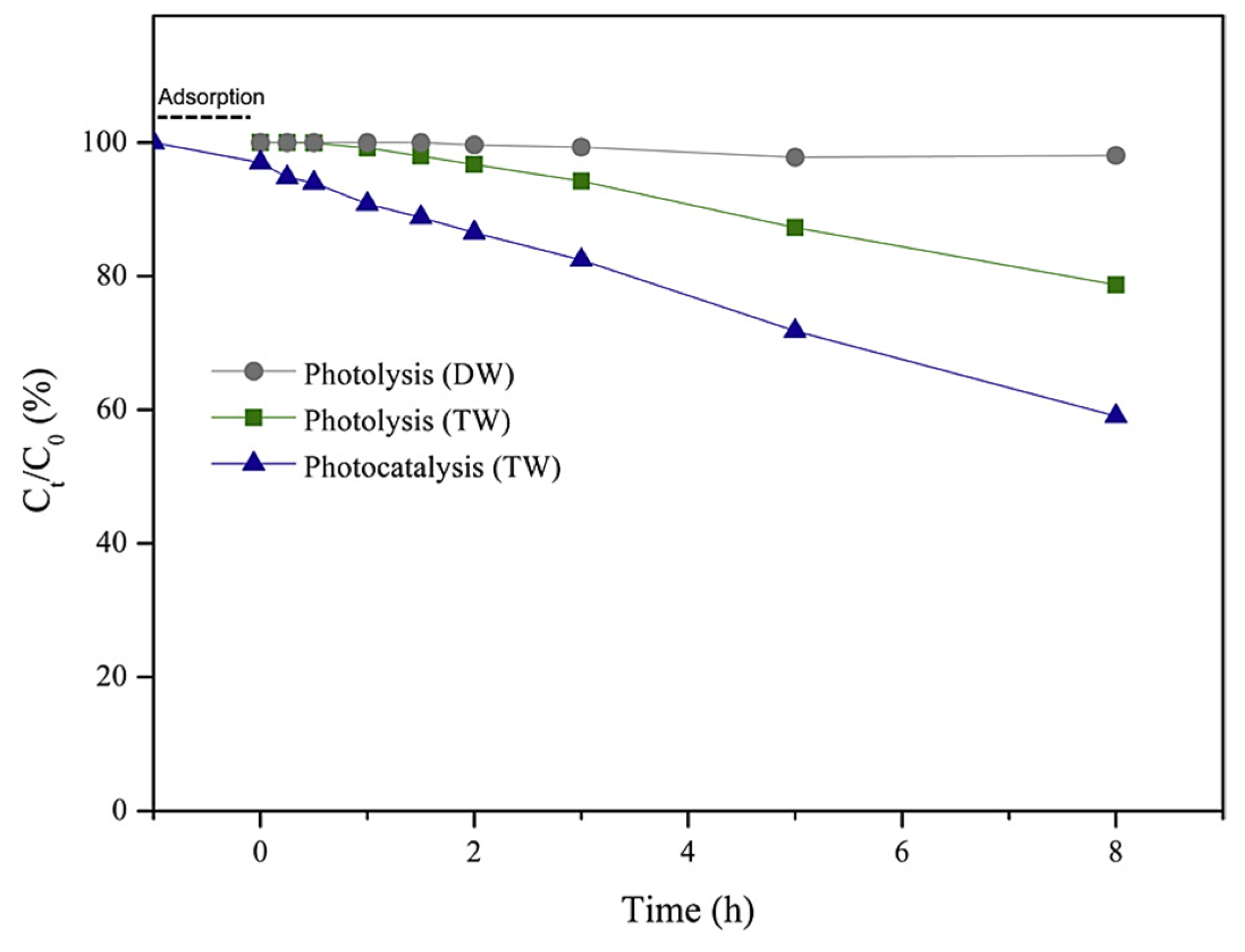 Ijms 25 03822 g021 Ijms 25 03822 g021