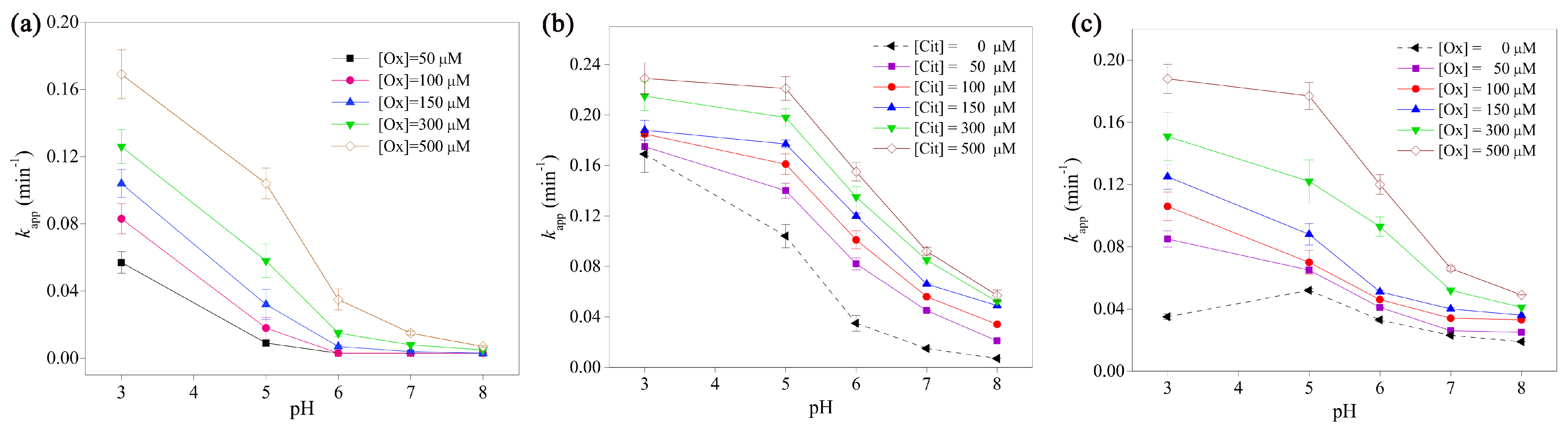 Ijms 25 03822 g024 Ijms 25 03822 g024