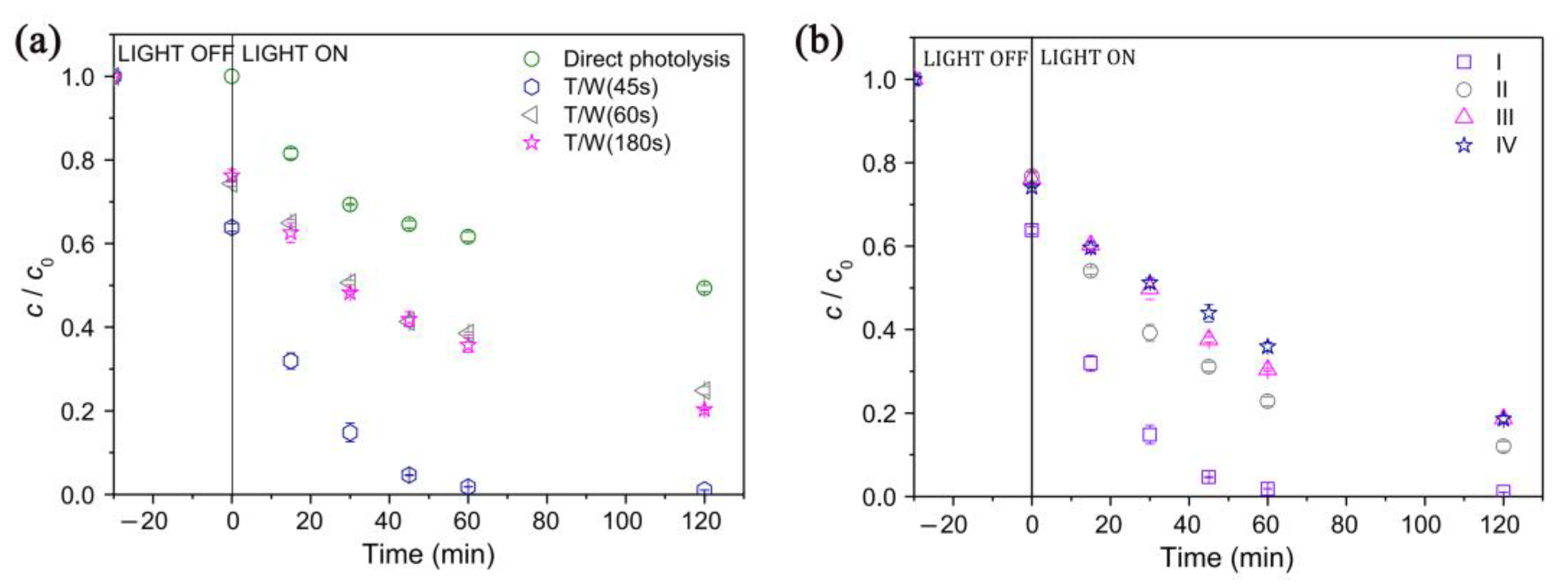 Ijms 25 03822 g026 Ijms 25 03822 g026