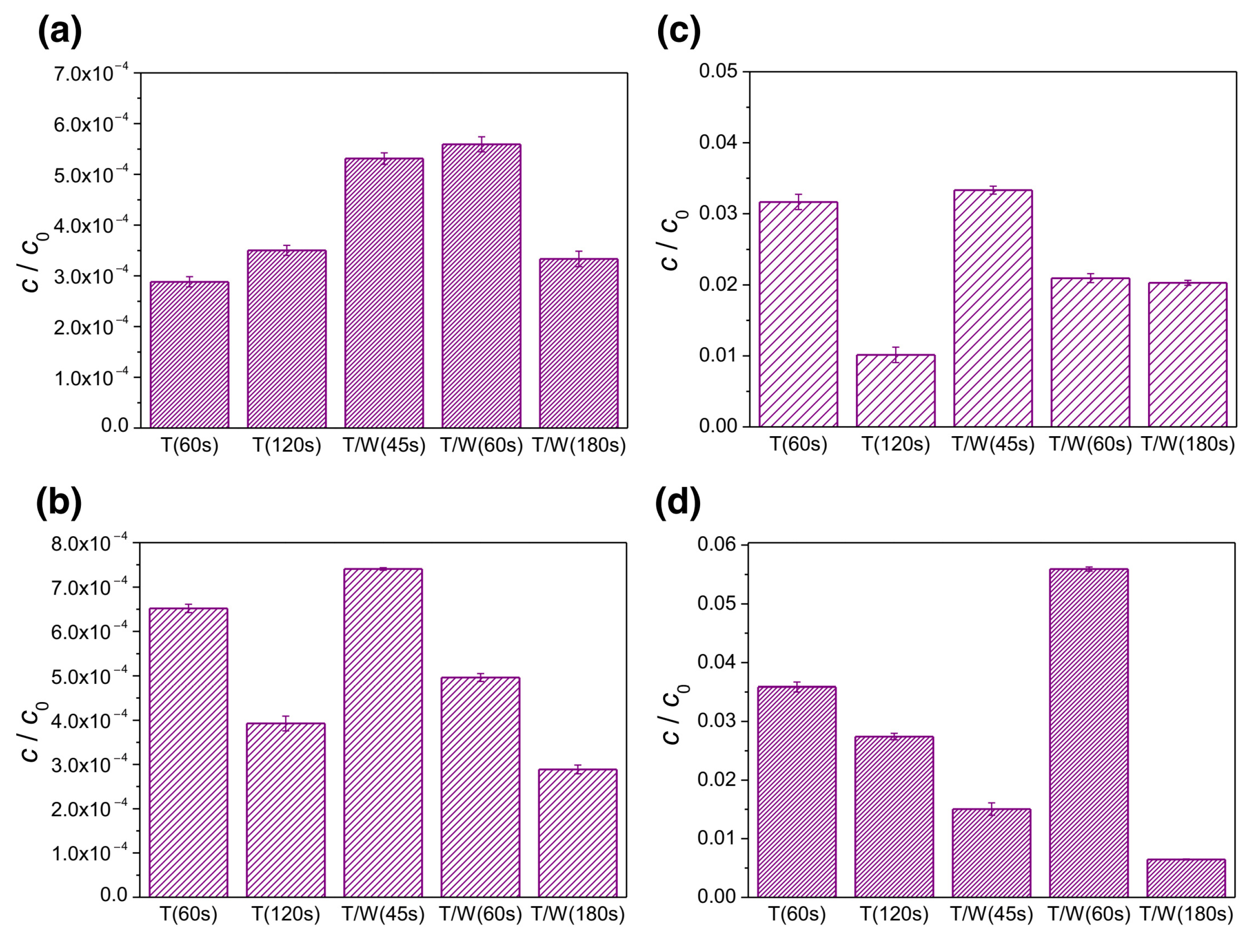 Ijms 25 03822 g027 Ijms 25 03822 g027