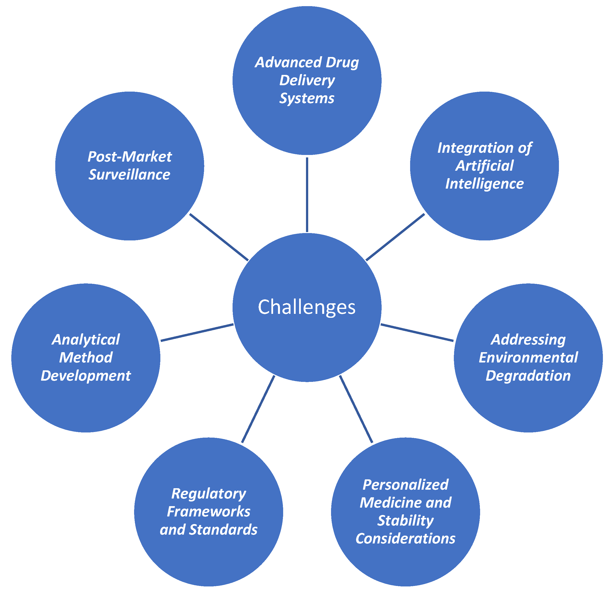 Ijms 25 03822 g030 Ijms 25 03822 g030