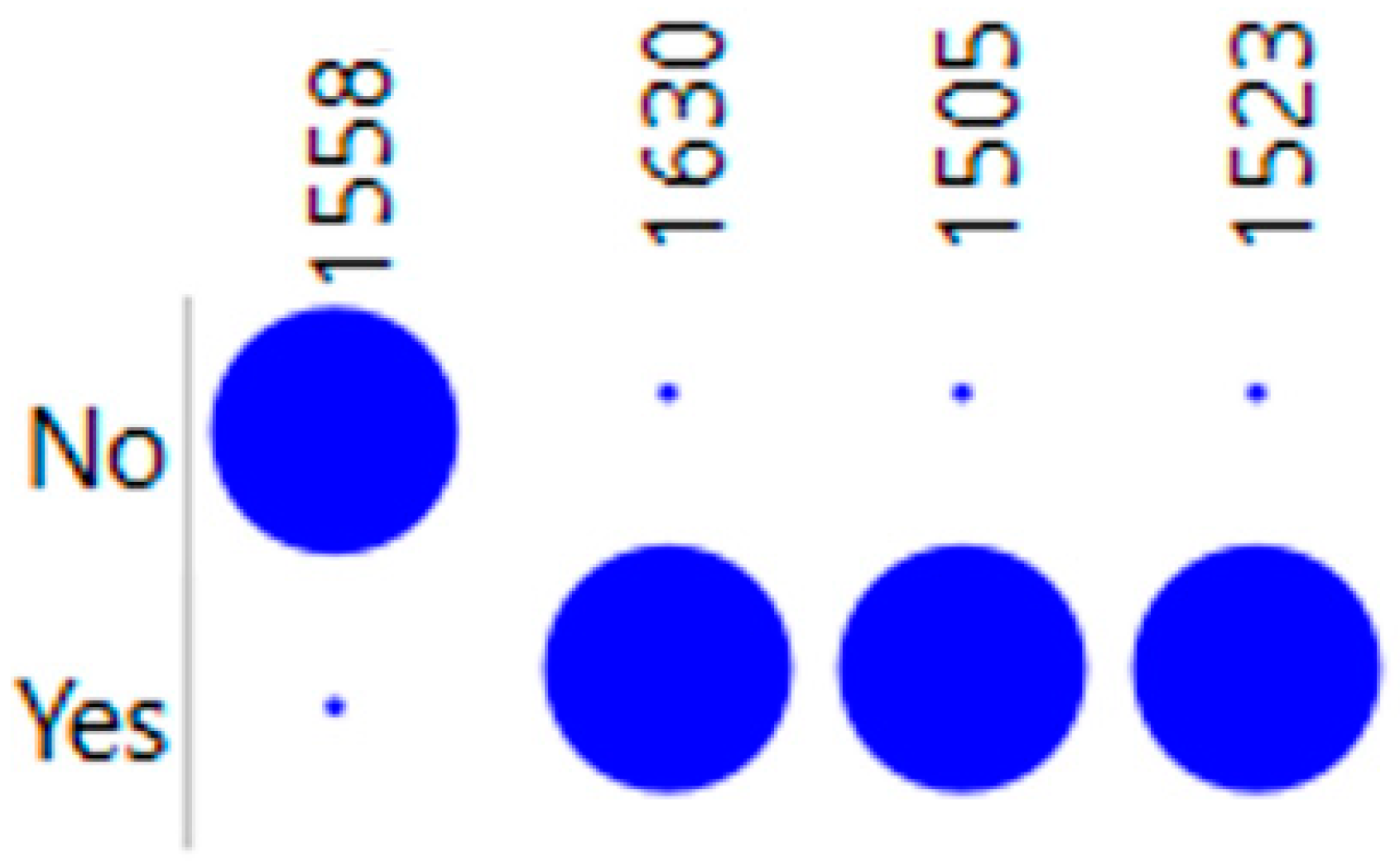 Ijms 25 03844 g003 Ijms 25 03844 g003