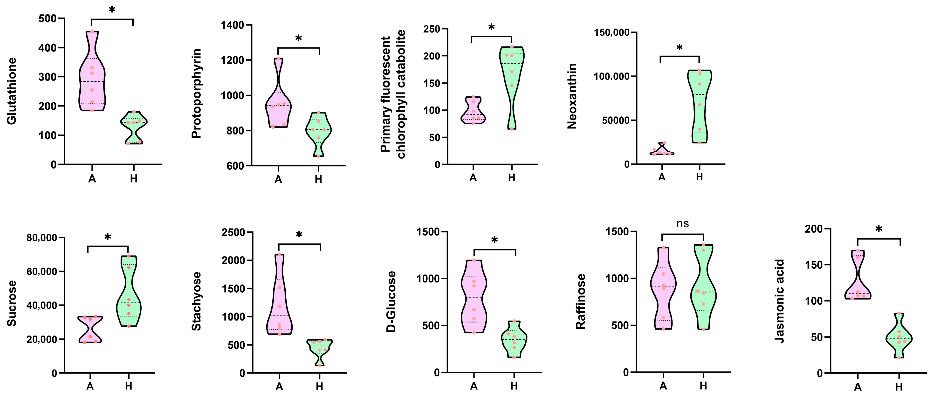 Ijms 25 03864 g005 Ijms 25 03864 g005