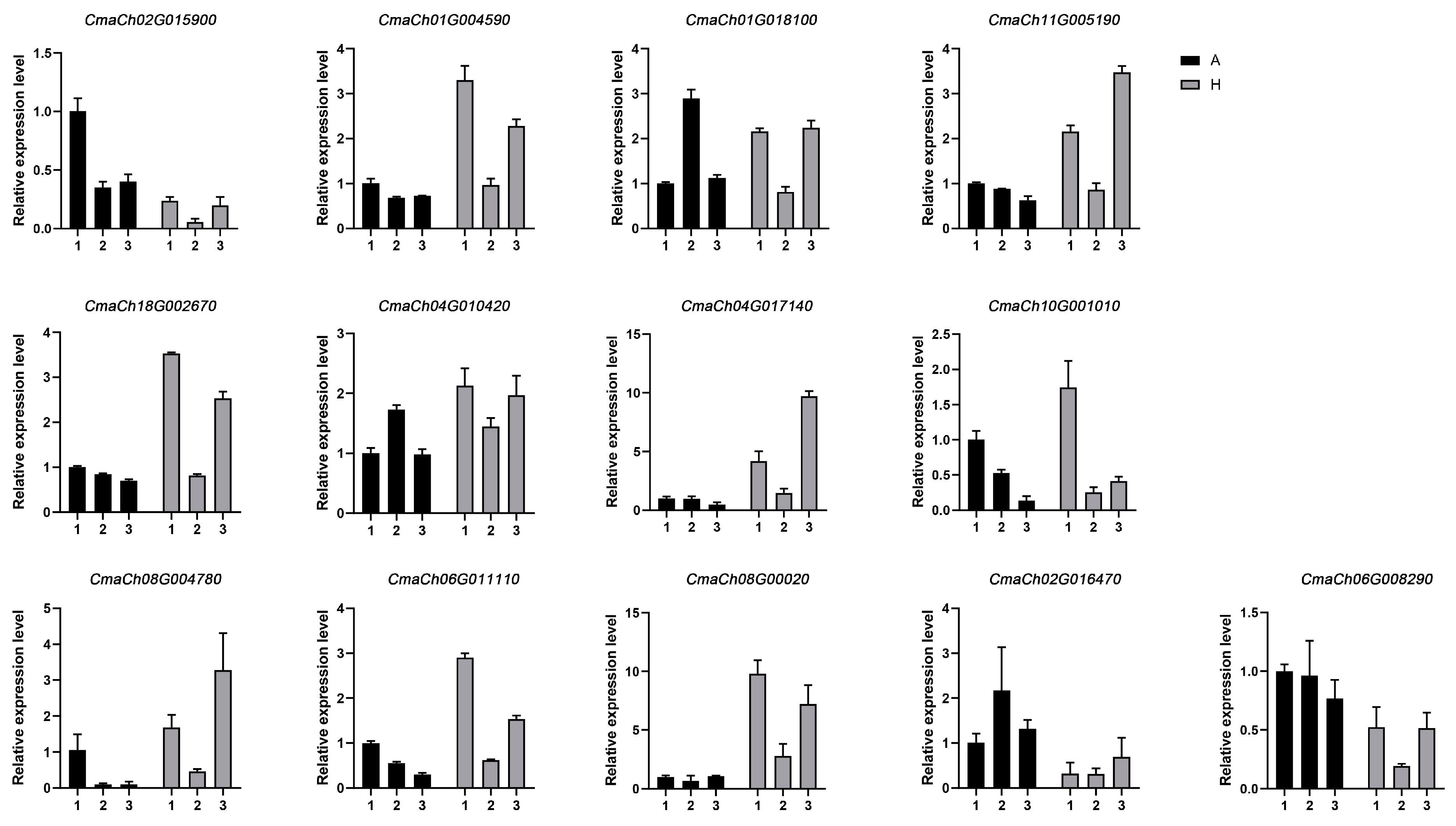Ijms 25 03864 g007 Ijms 25 03864 g007