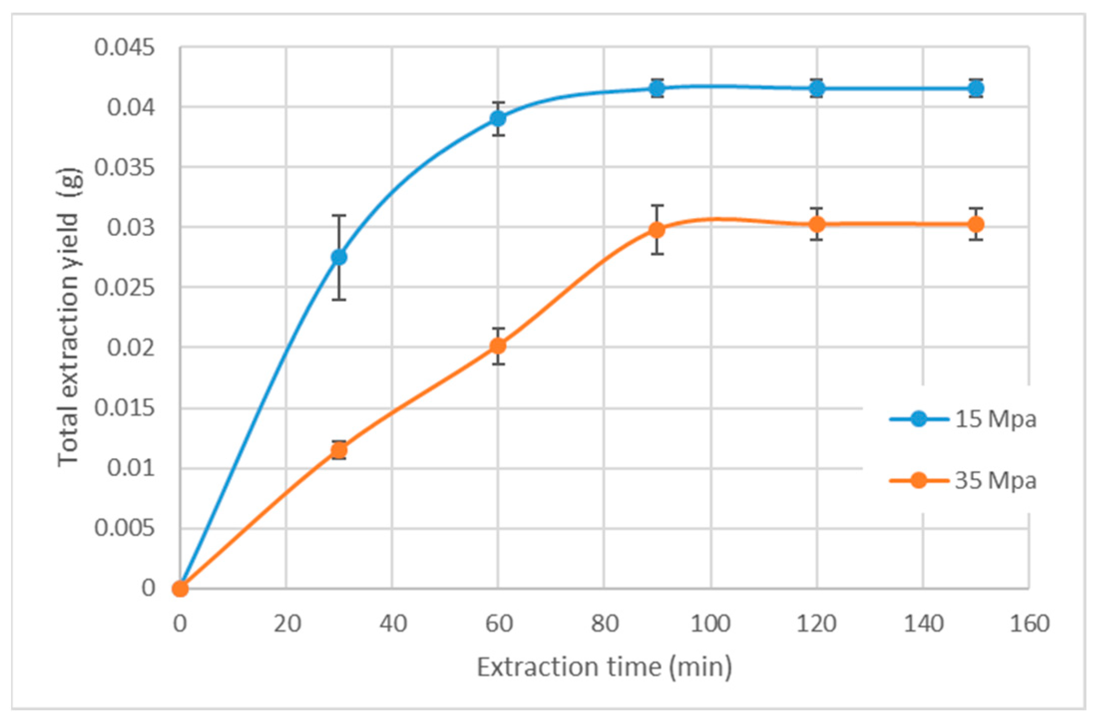 Ijms 25 03897 g003 Ijms 25 03897 g003