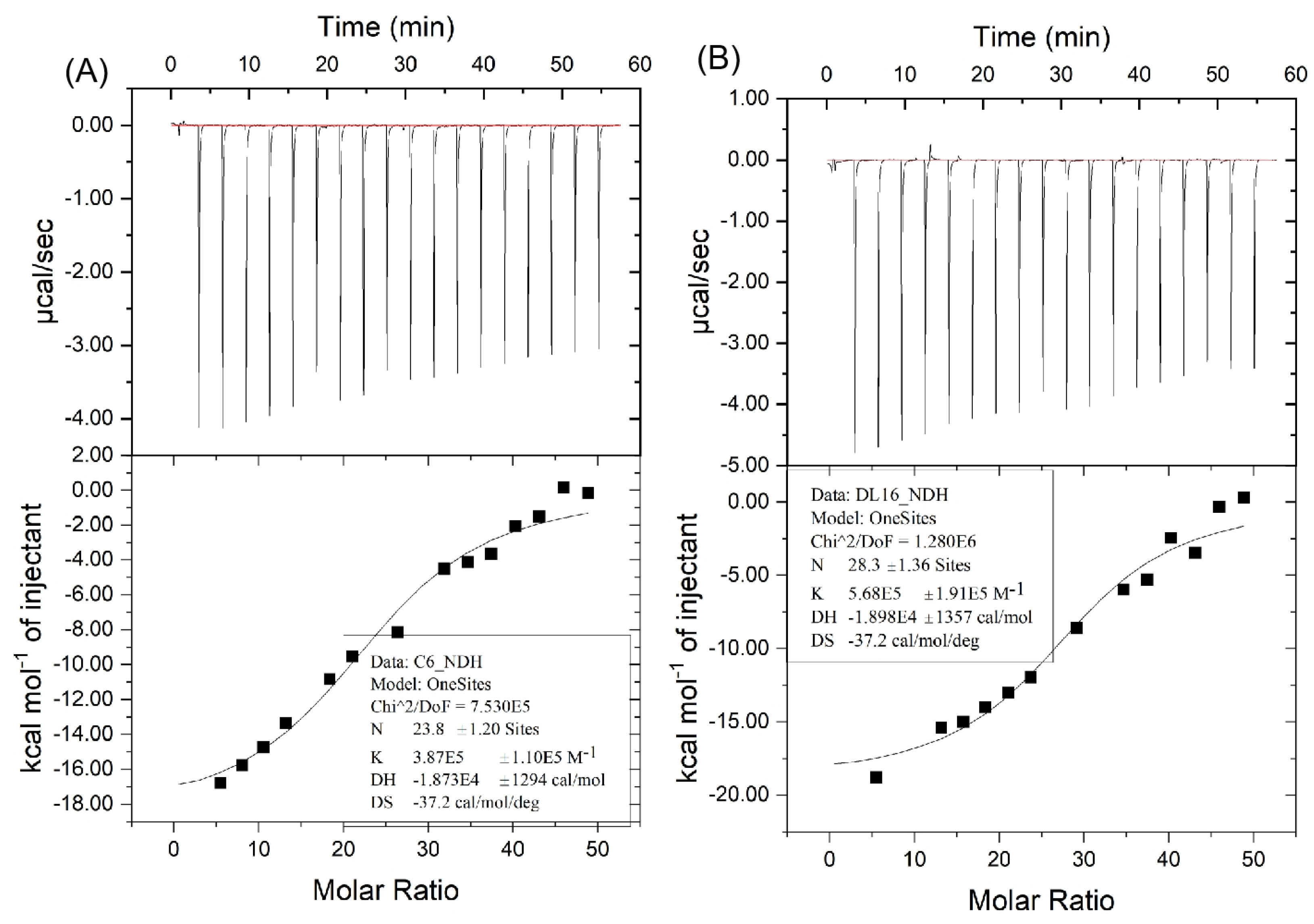 Ijms 25 03902 g008 Ijms 25 03902 g008